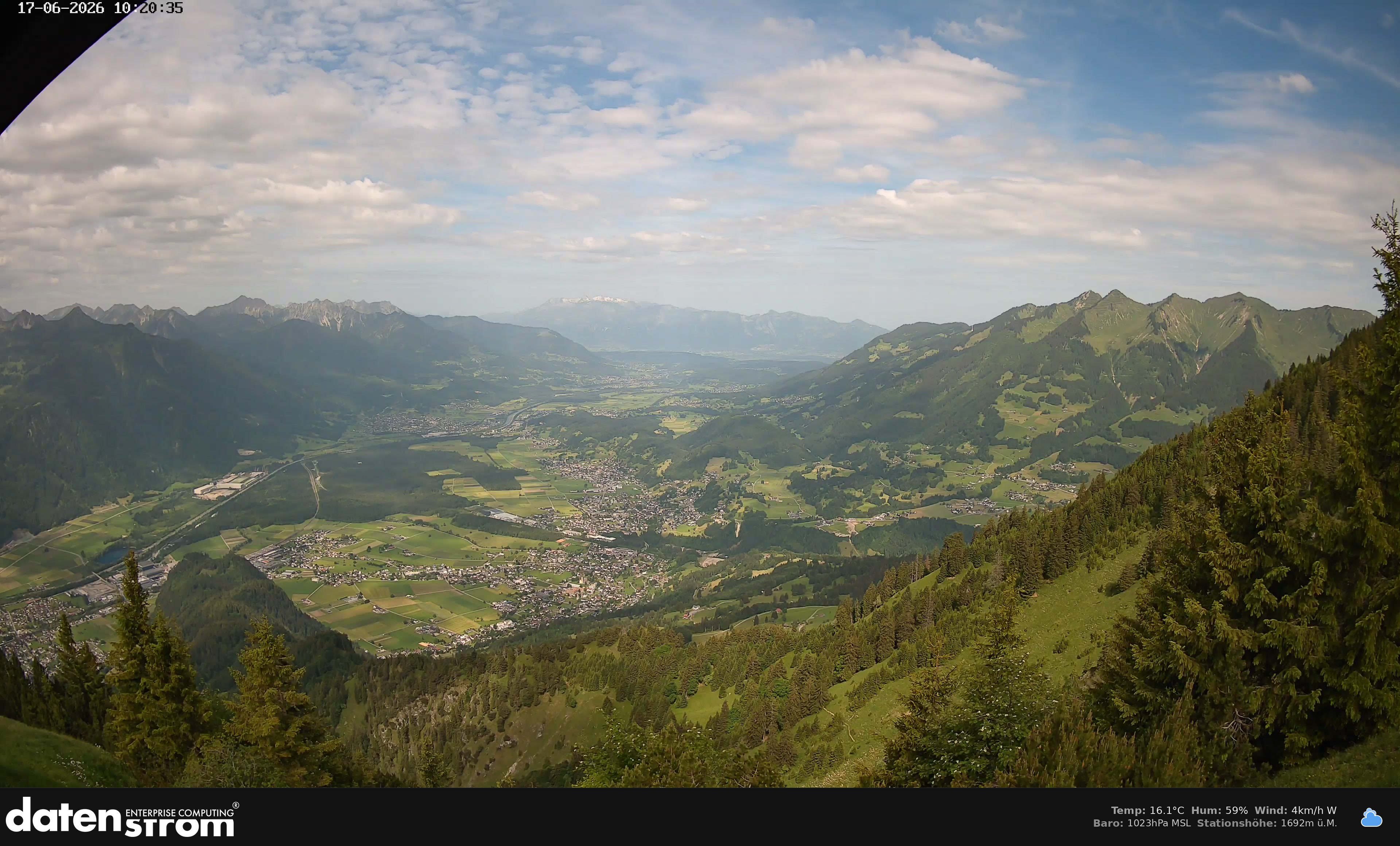 Bludenz - Walgau