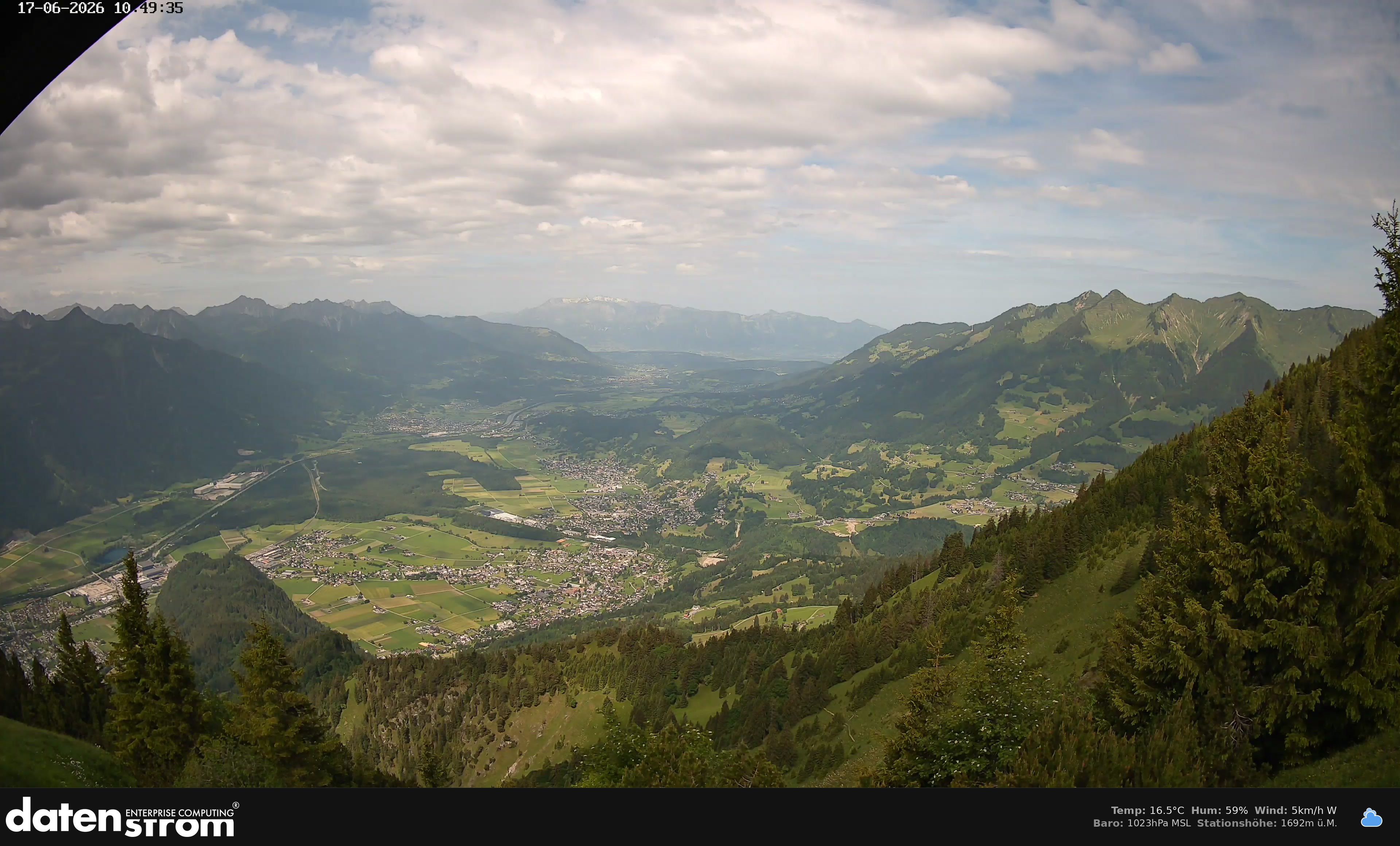 Bludenz - Walgau