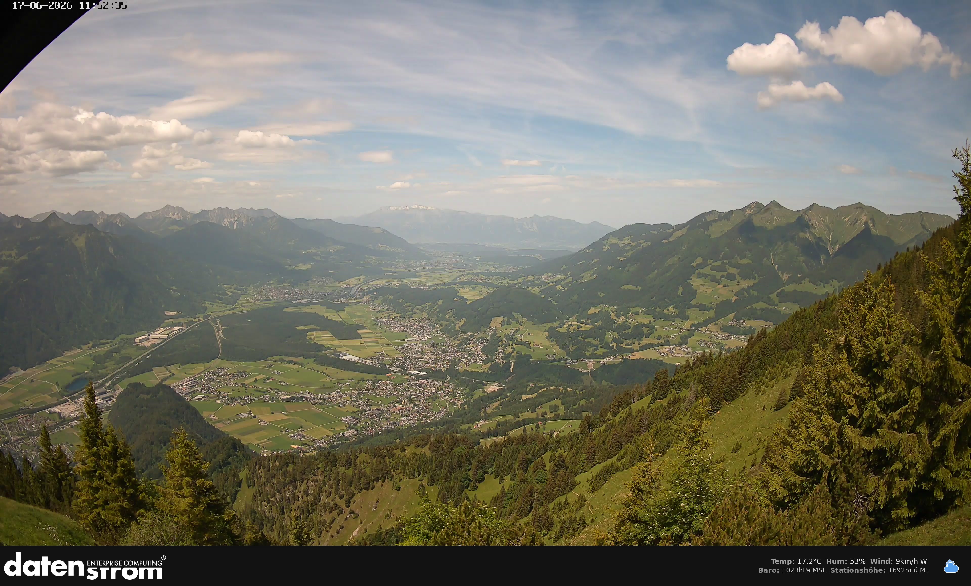 Bludenz - Walgau