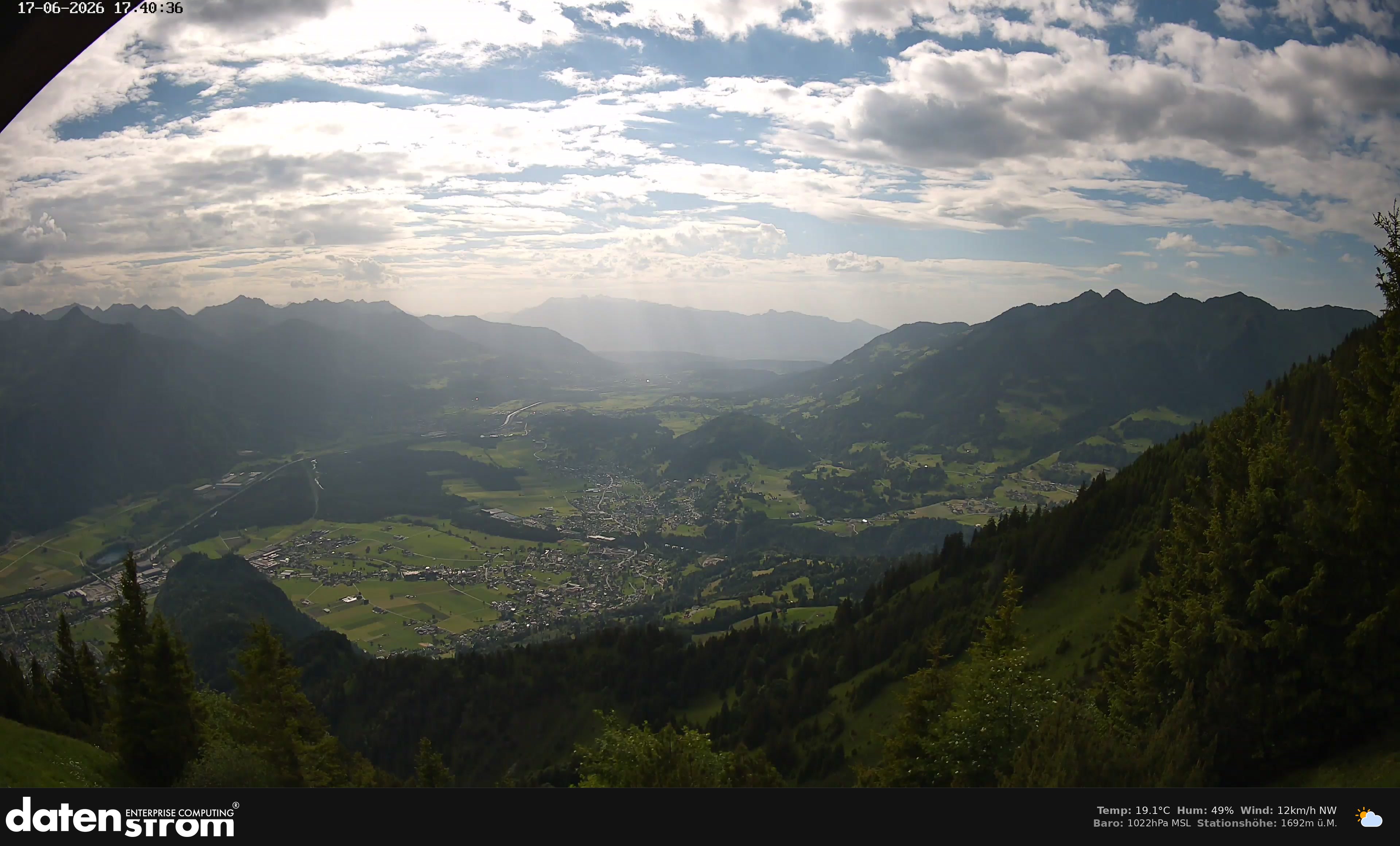 Bludenz - Walgau