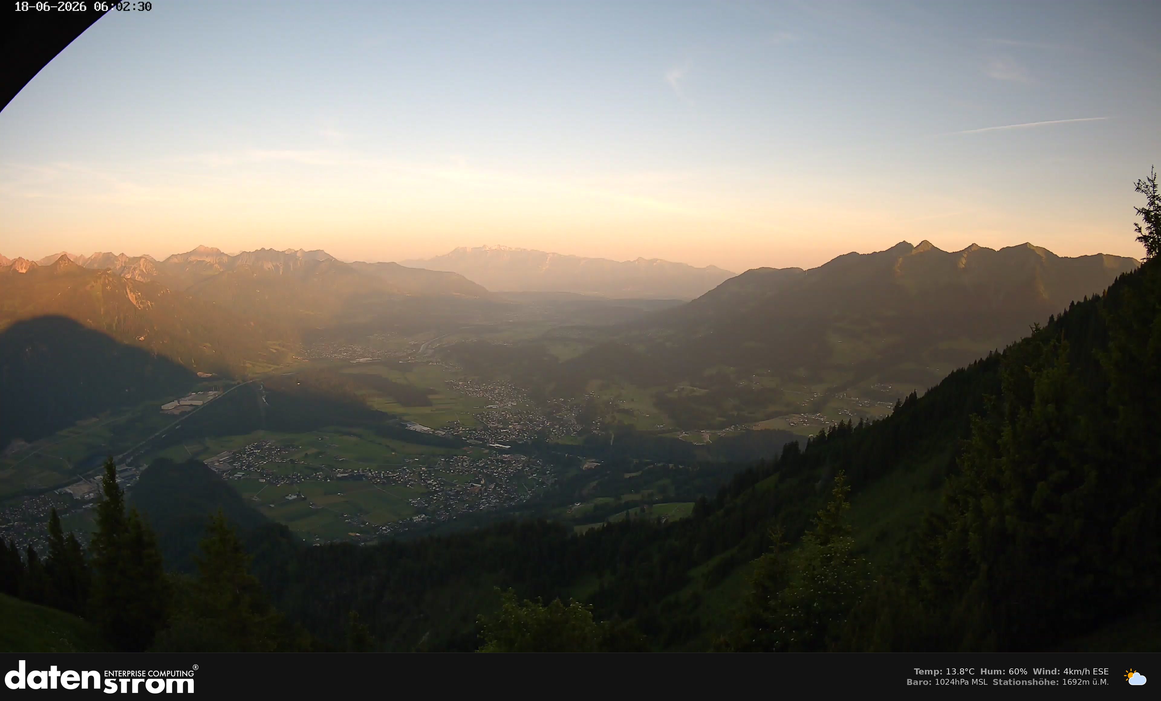 Bludenz - Walgau