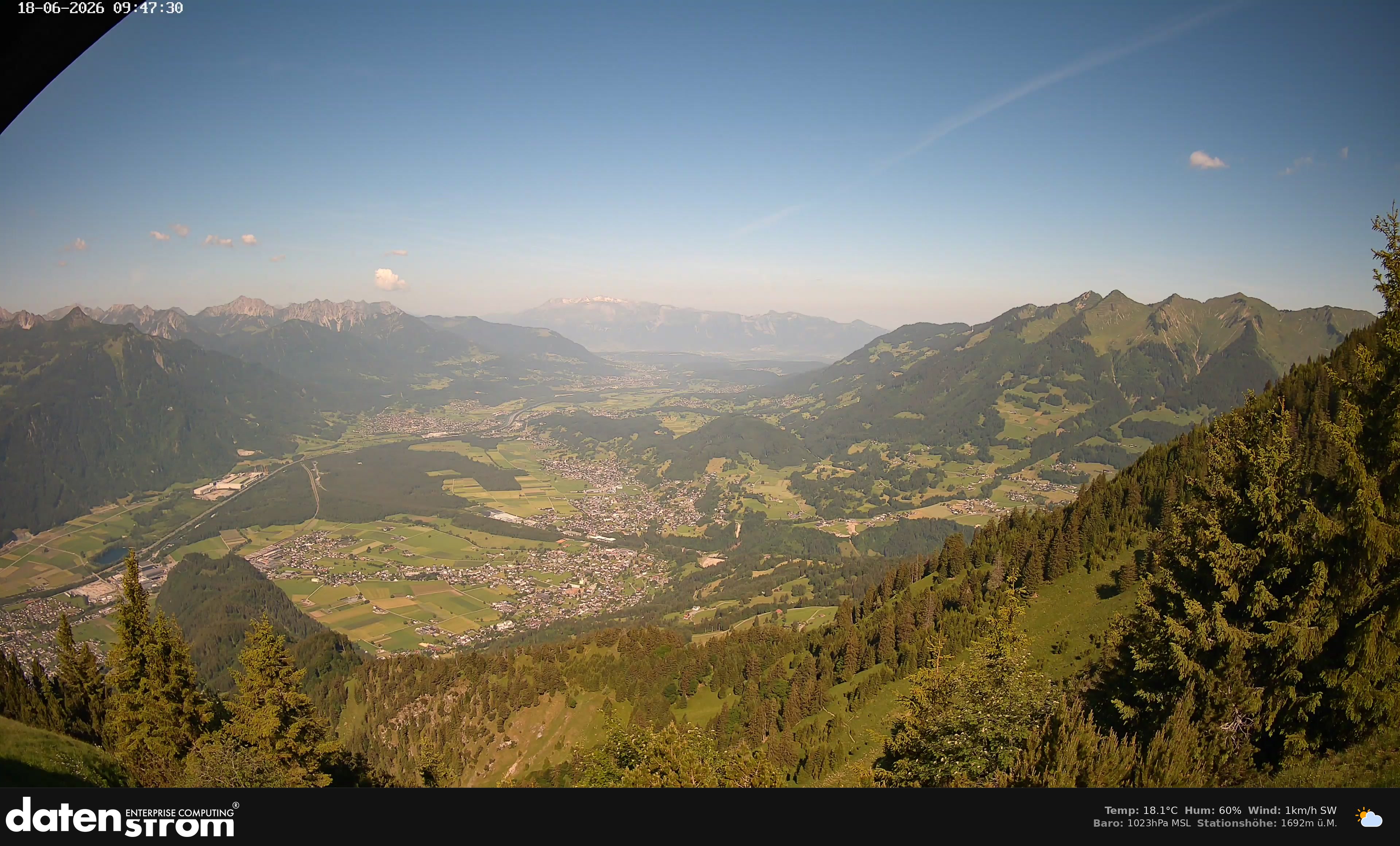 Bludenz - Walgau