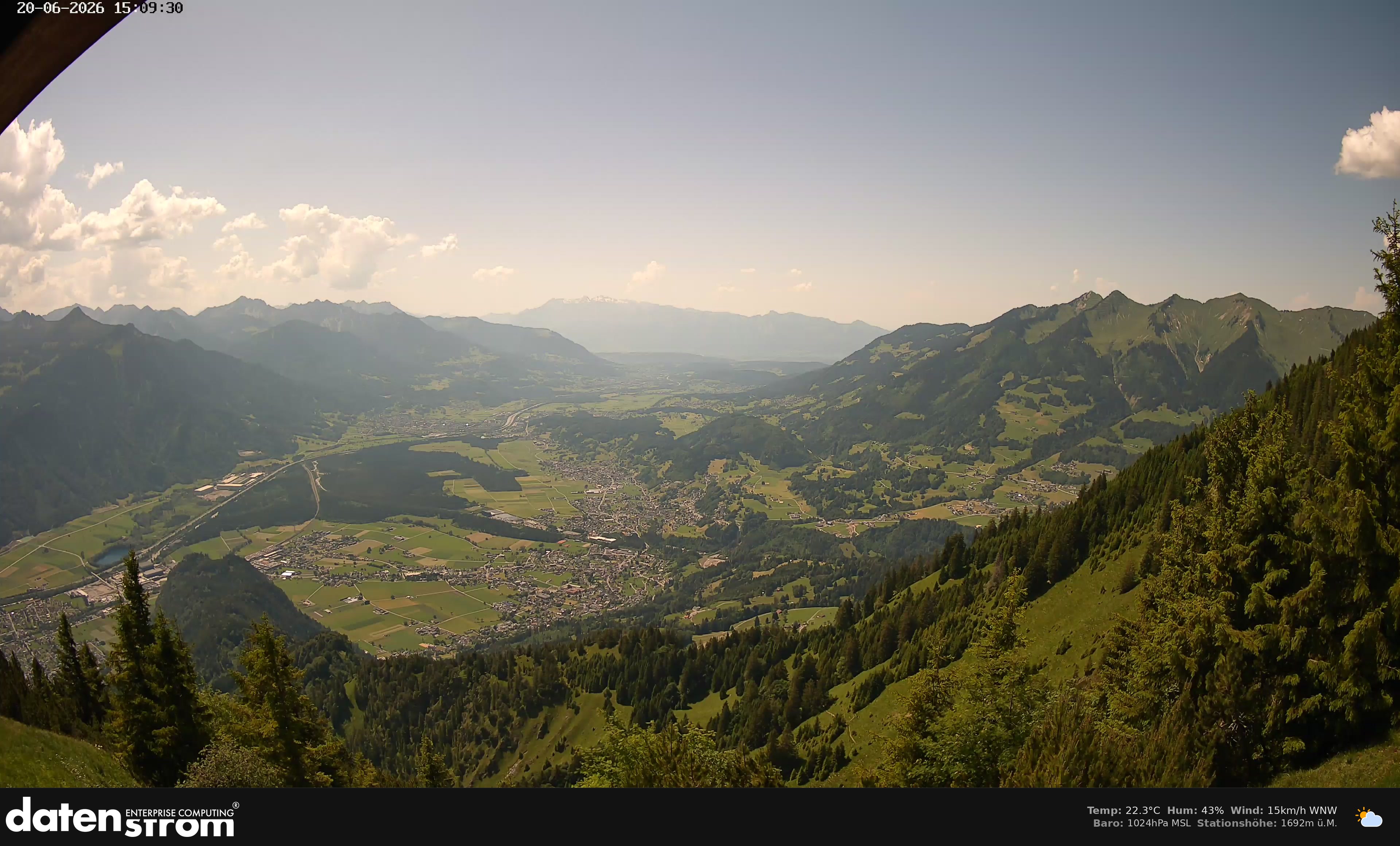 Bludenz - Walgau
