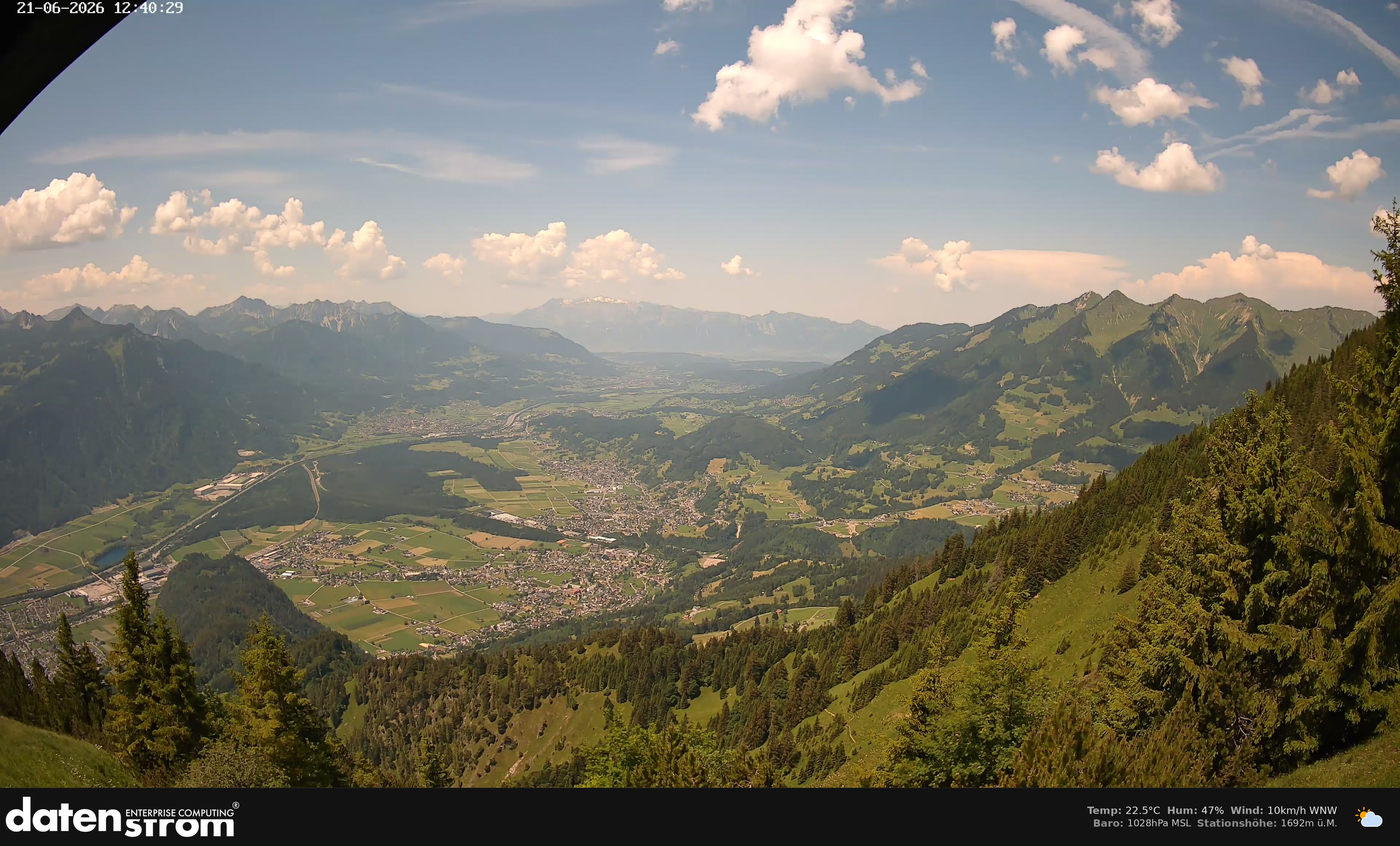 Bludenz - Walgau
