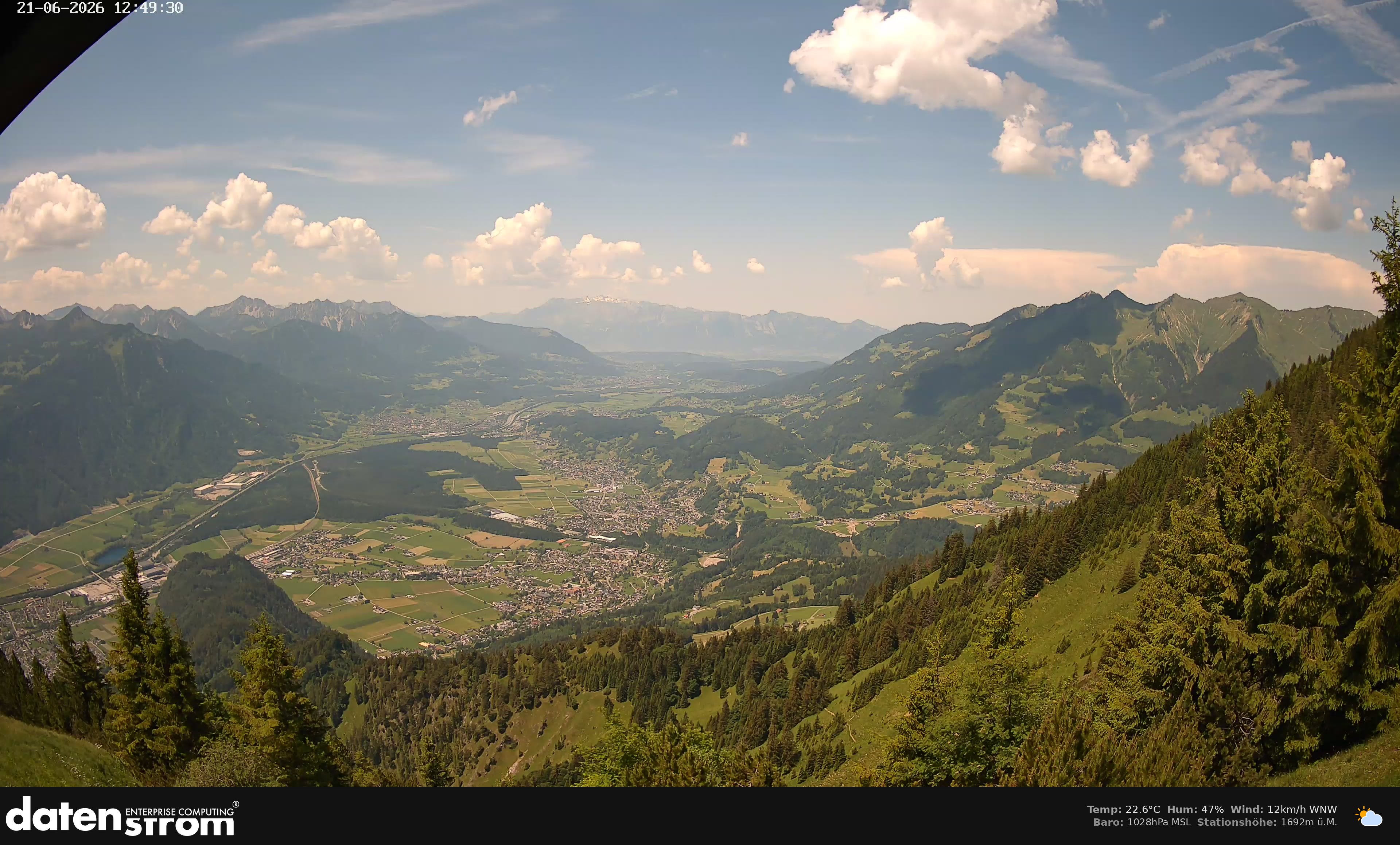 Bludenz - Walgau