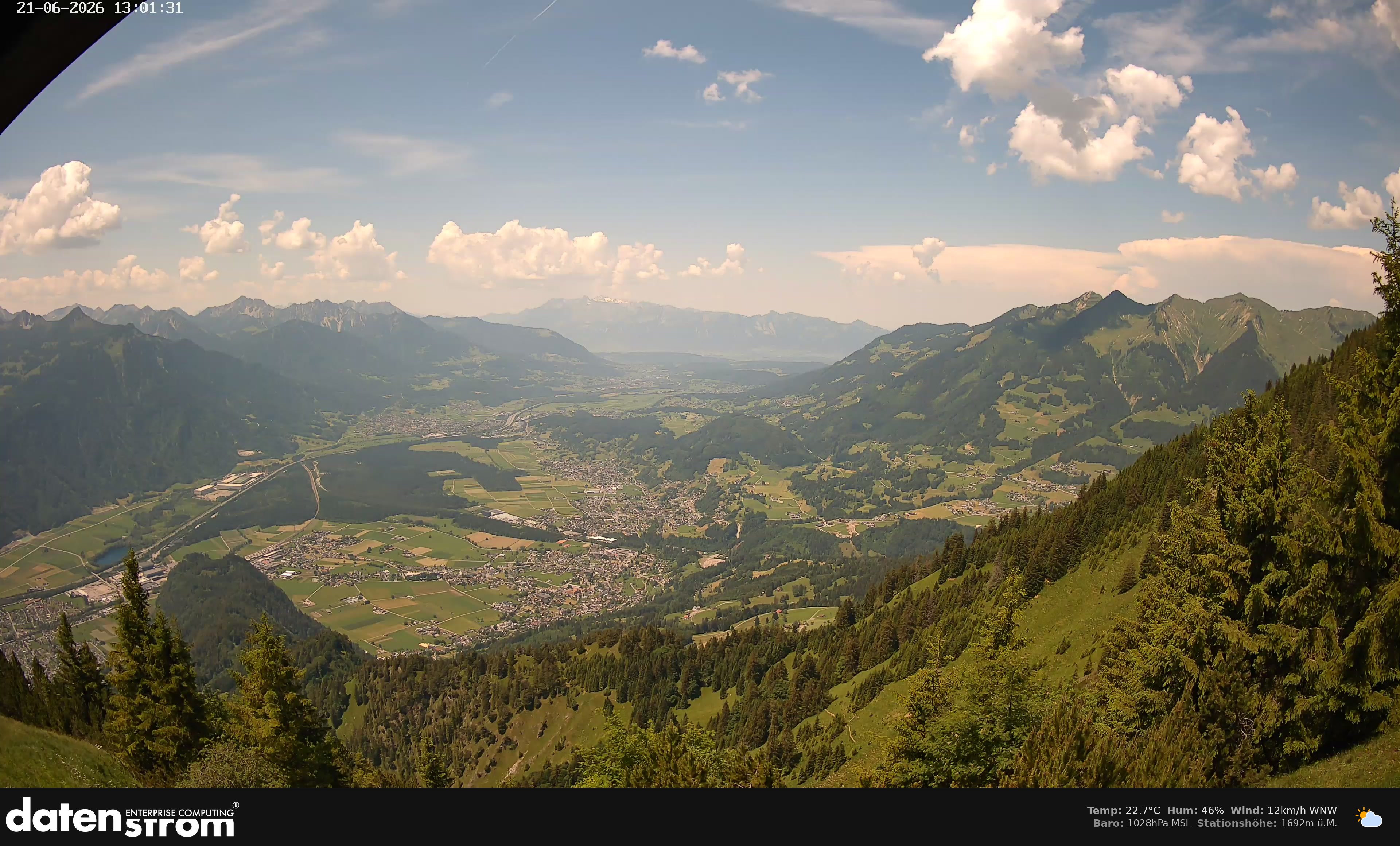 Bludenz - Walgau