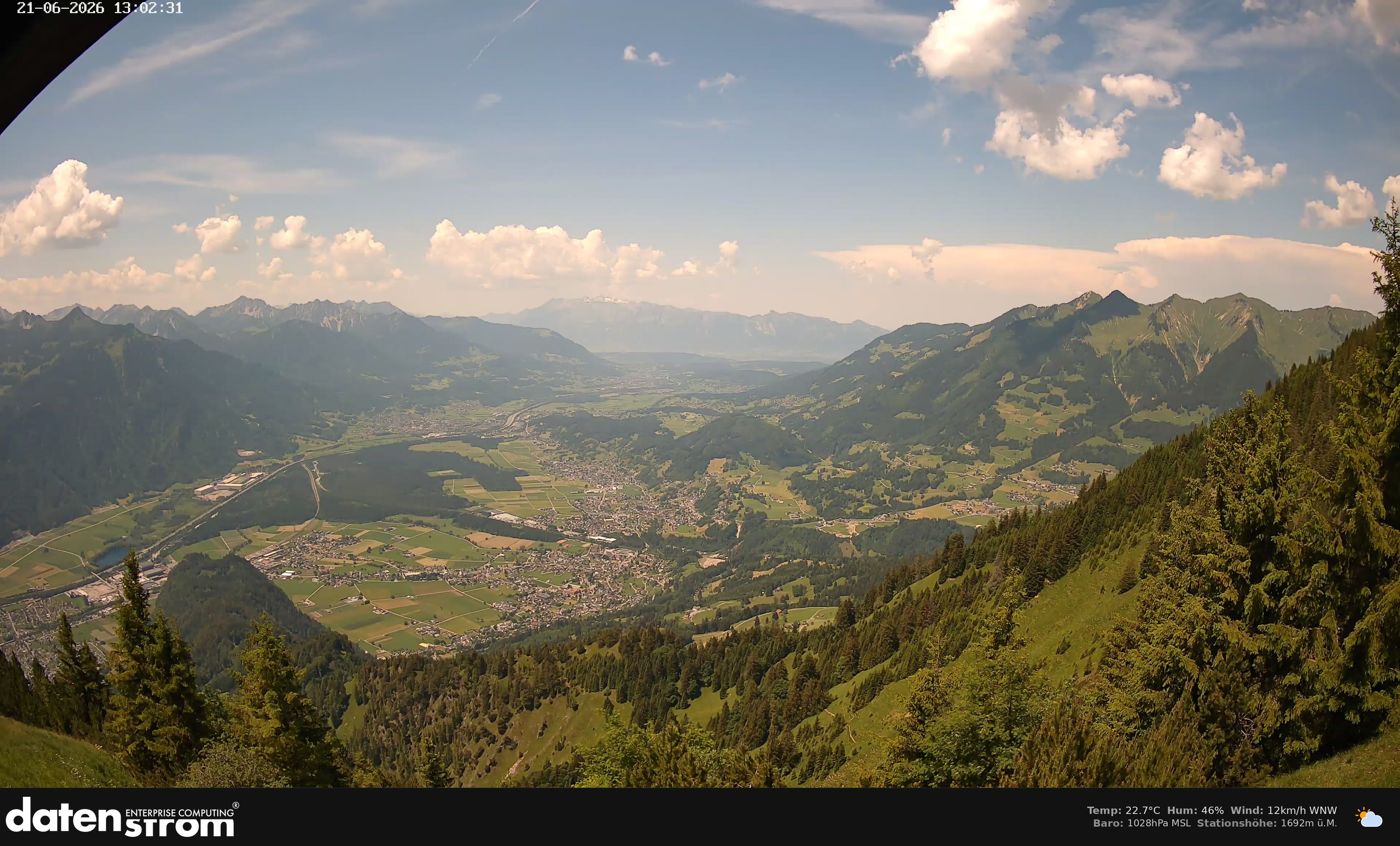Bludenz - Walgau