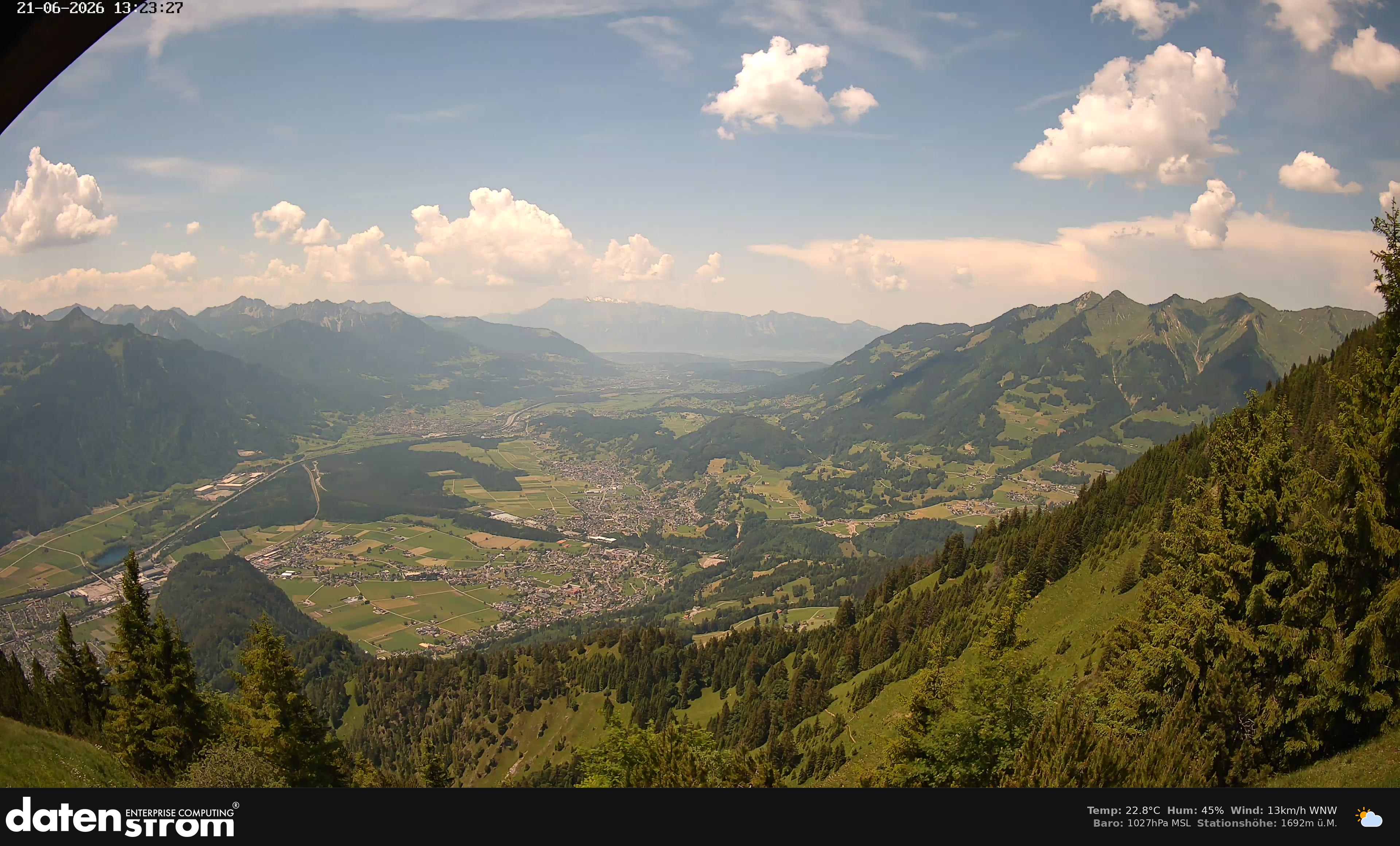 Bludenz - Walgau