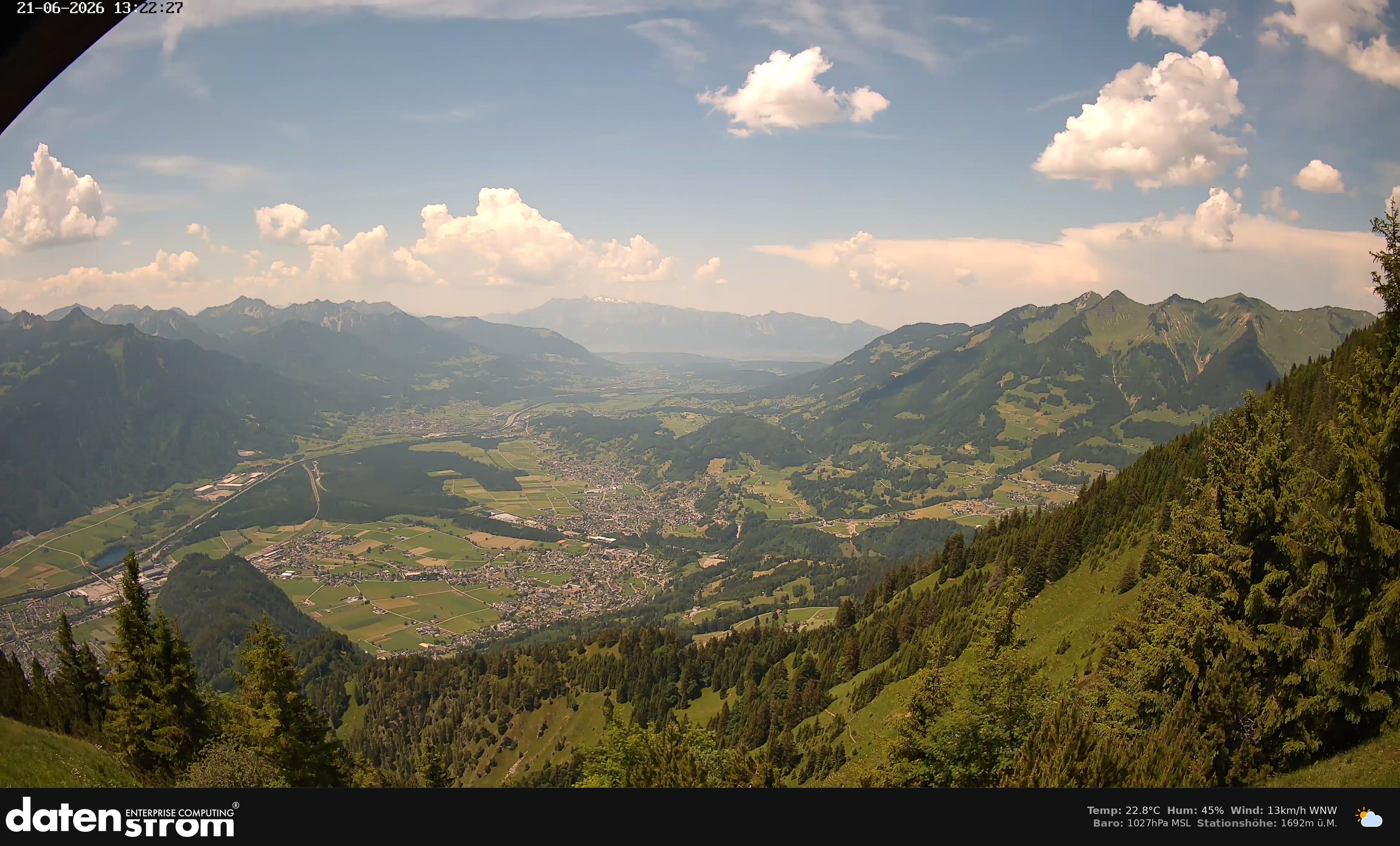 Bludenz - Walgau