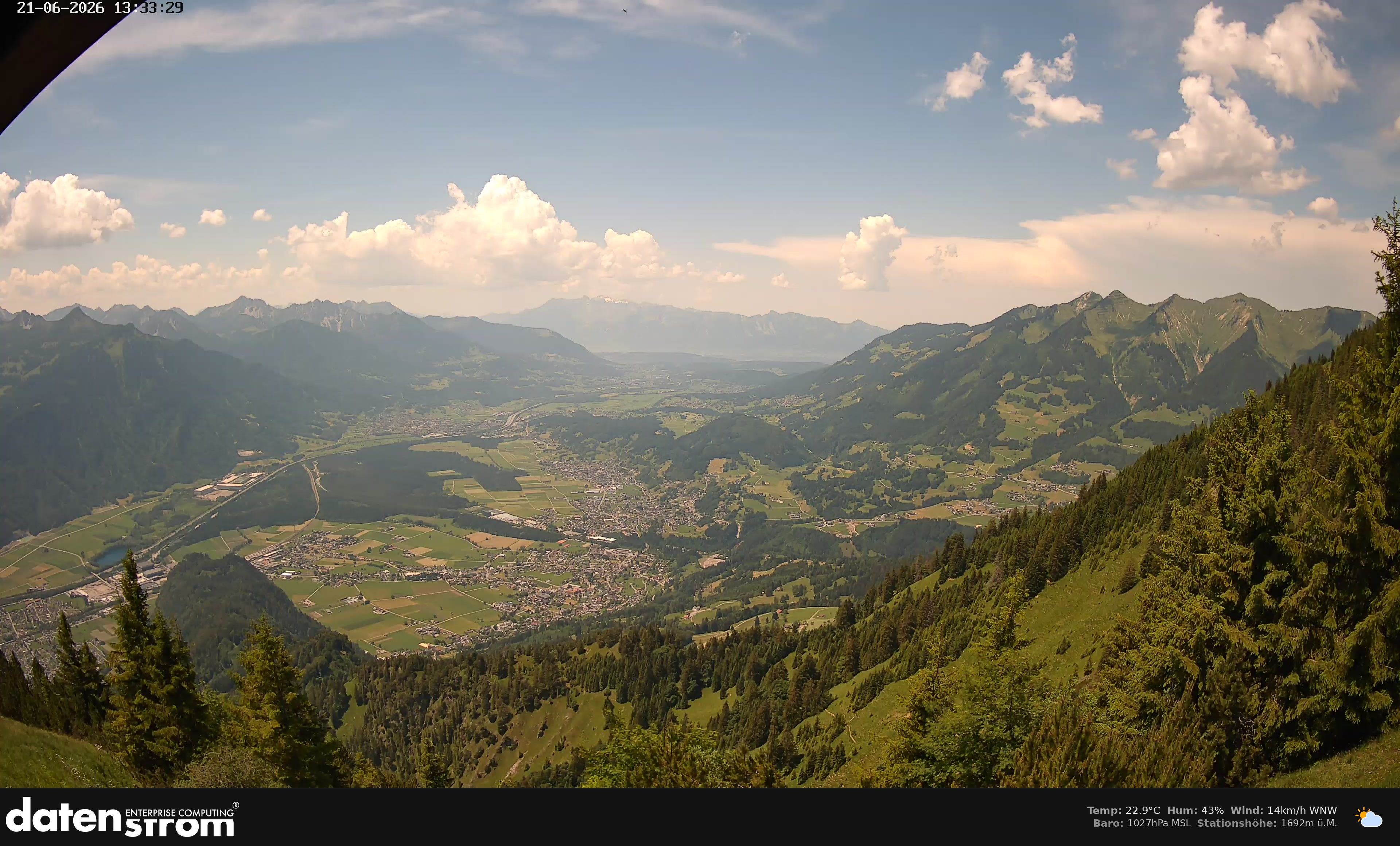 Bludenz - Walgau