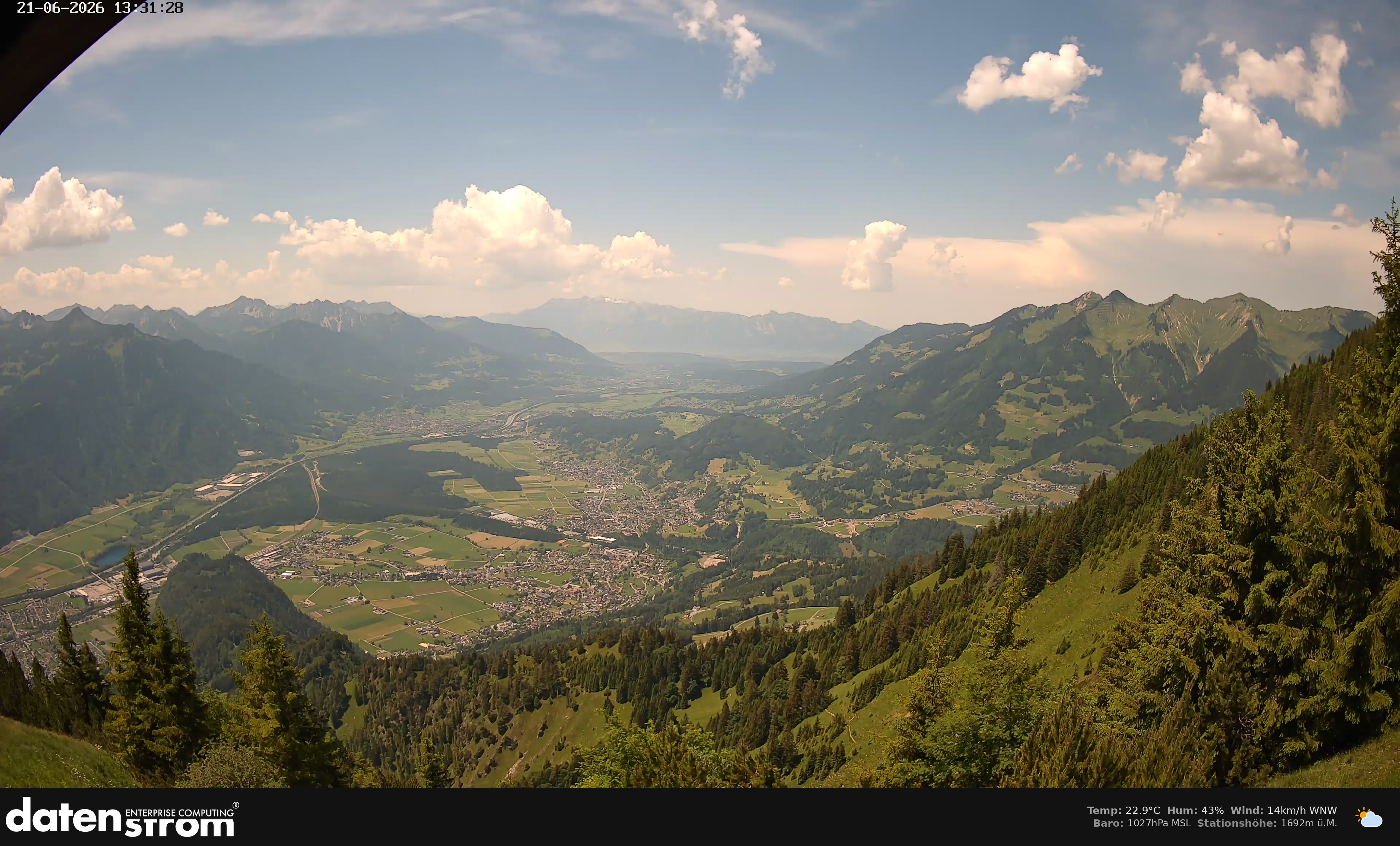 Bludenz - Walgau
