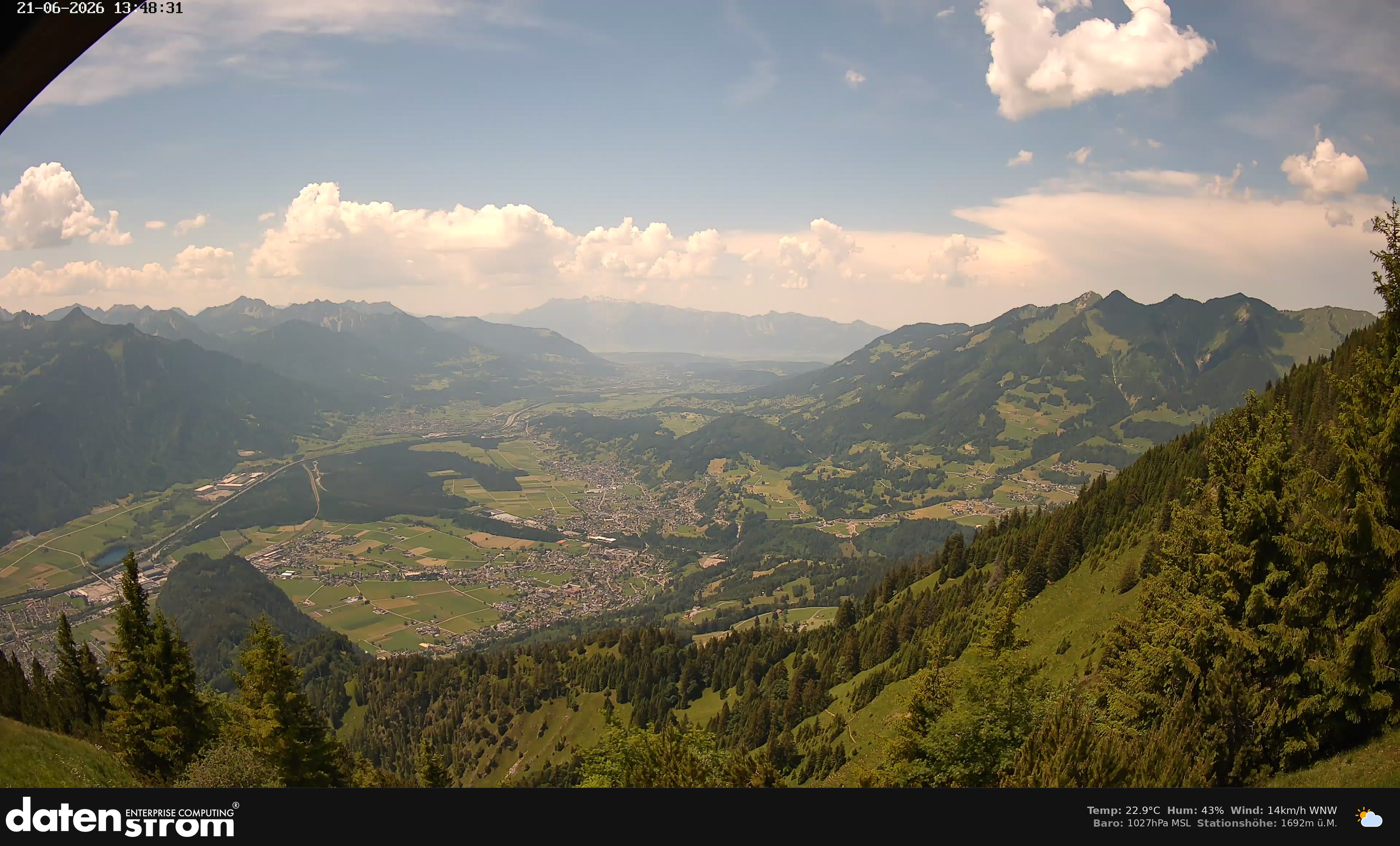 Bludenz - Walgau