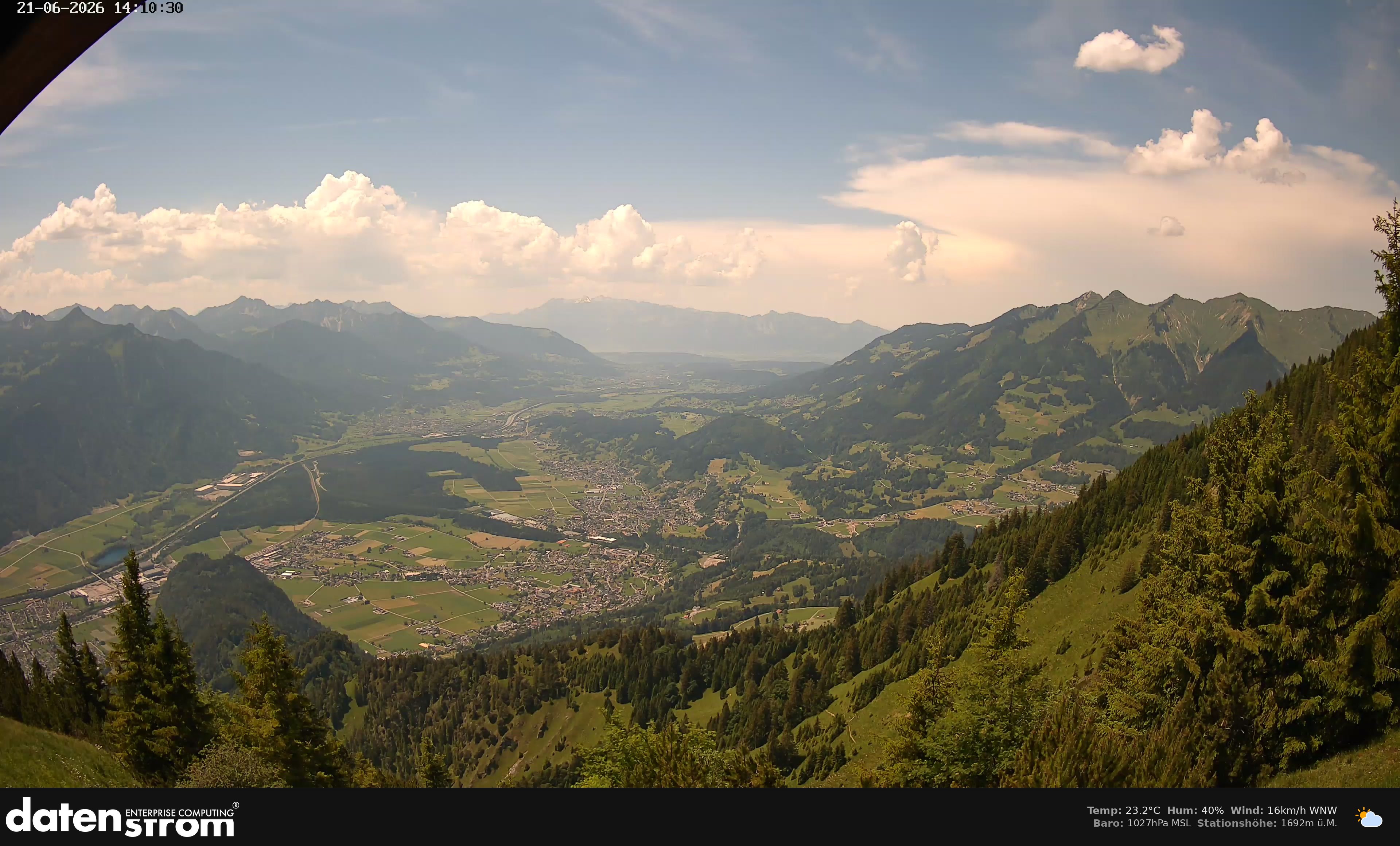 Bludenz - Walgau