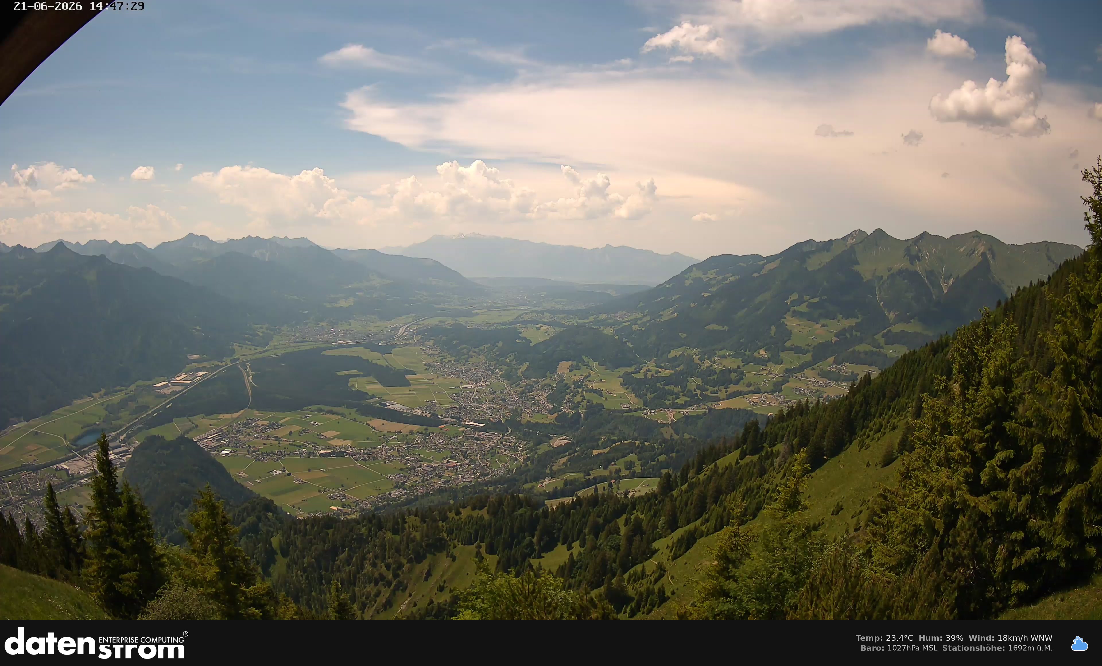 Bludenz - Walgau