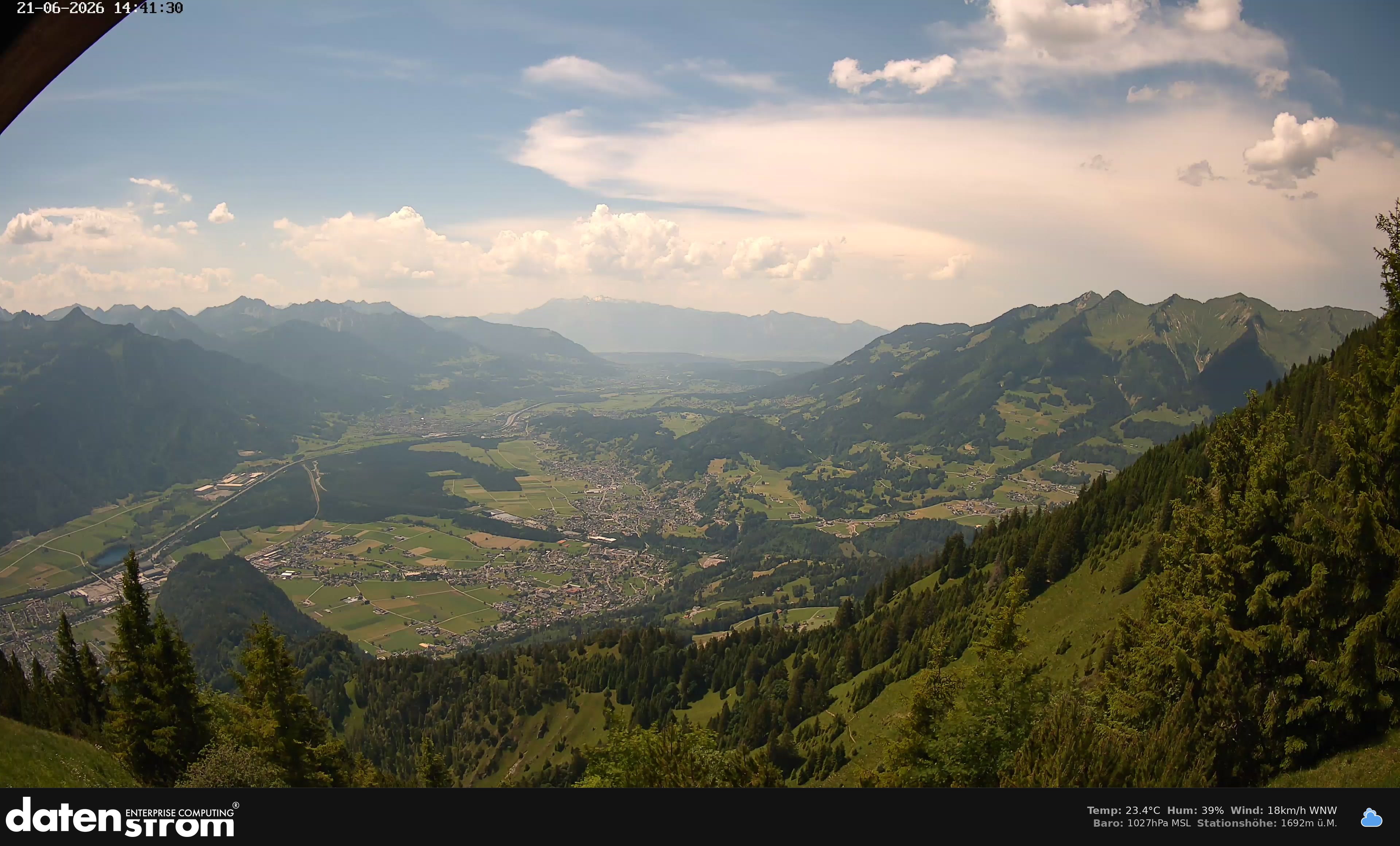 Bludenz - Walgau