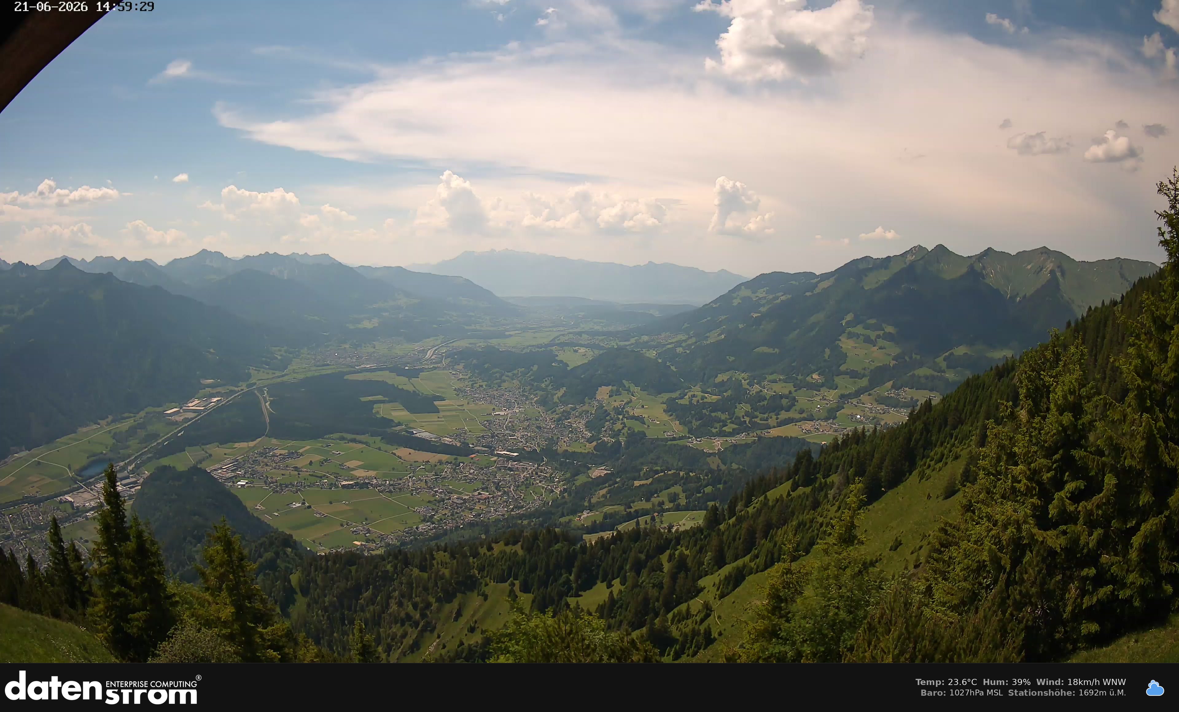Bludenz - Walgau