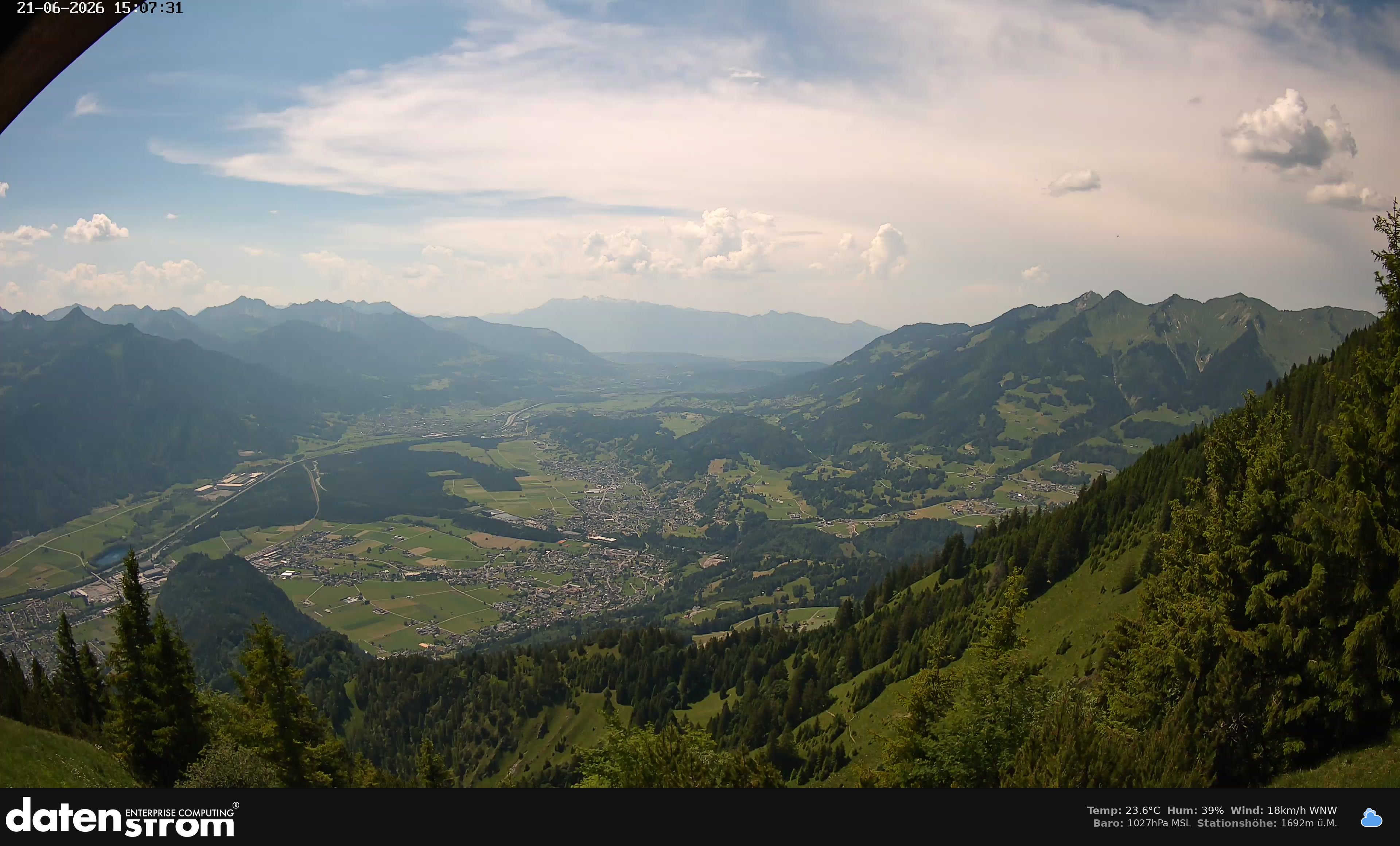 Bludenz - Walgau