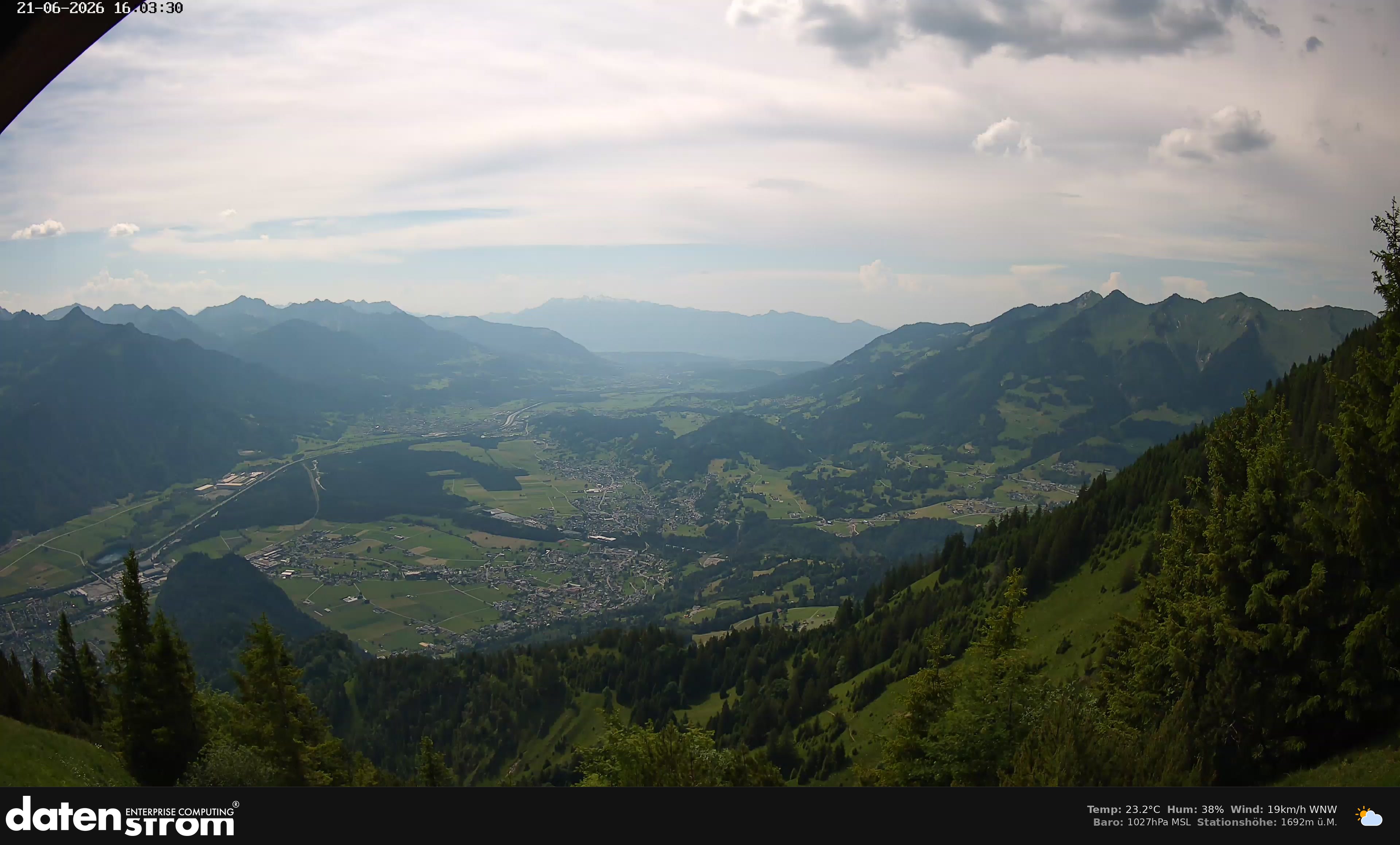 Bludenz - Walgau