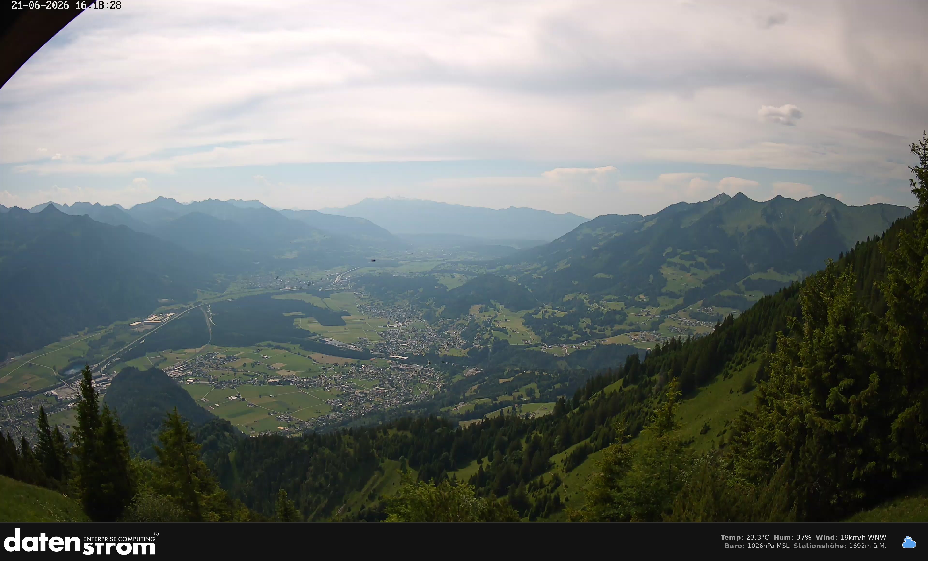 Bludenz - Walgau