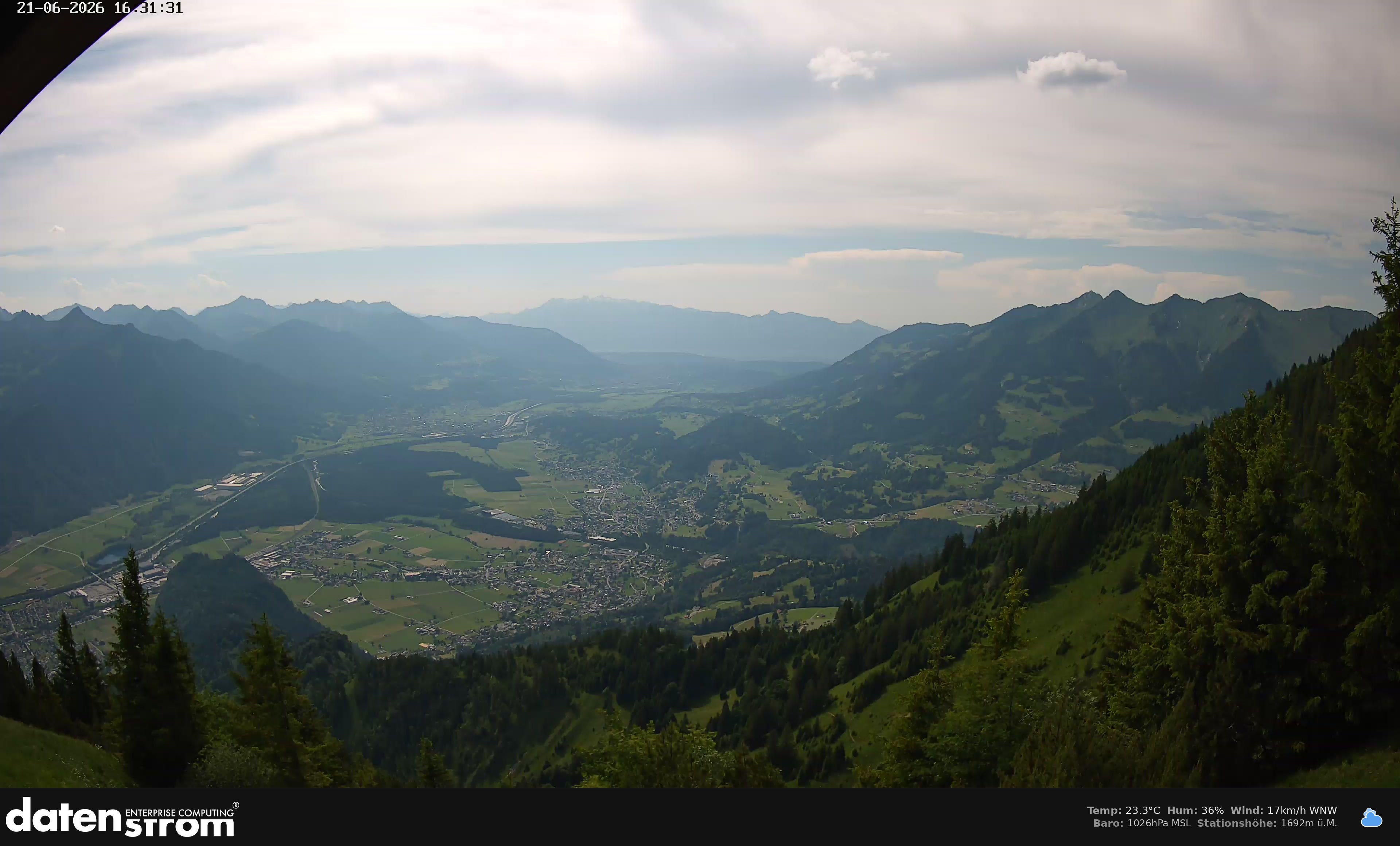 Bludenz - Walgau
