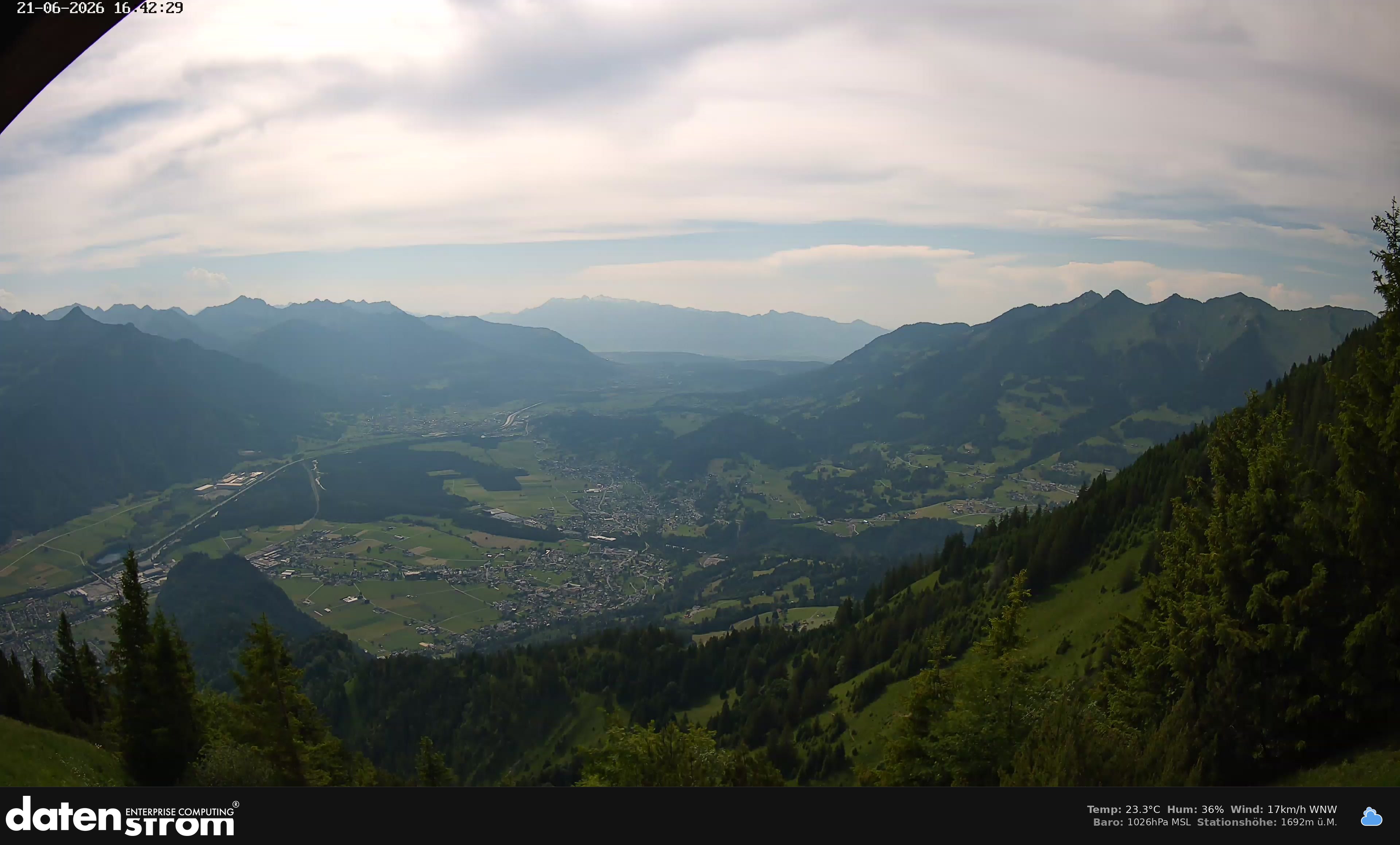 Bludenz - Walgau