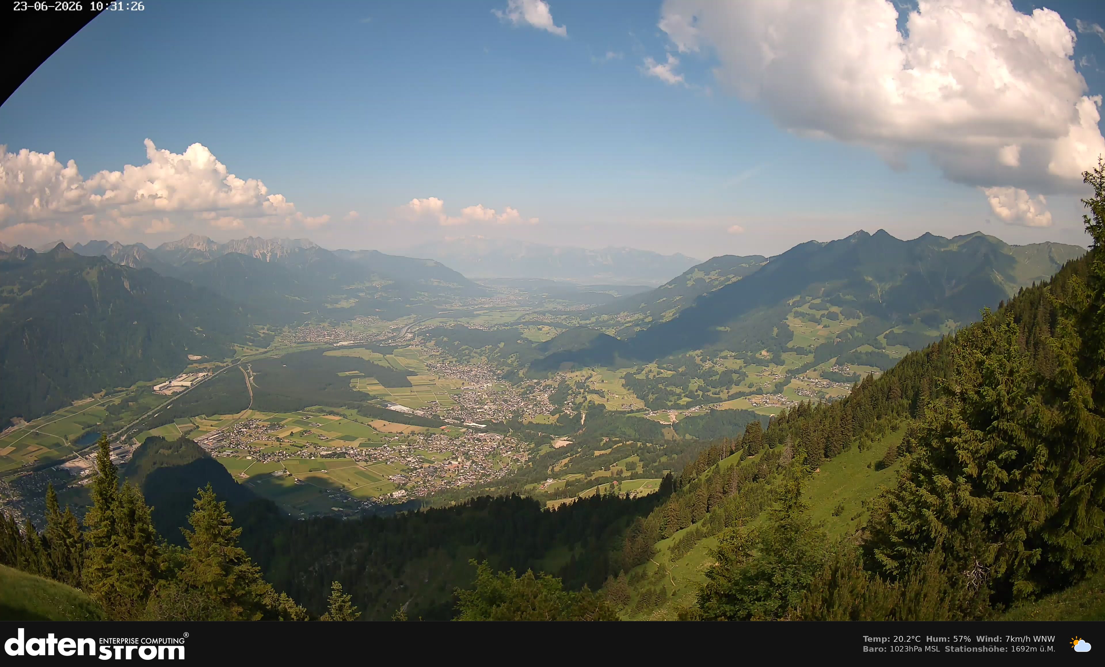 Bludenz - Walgau