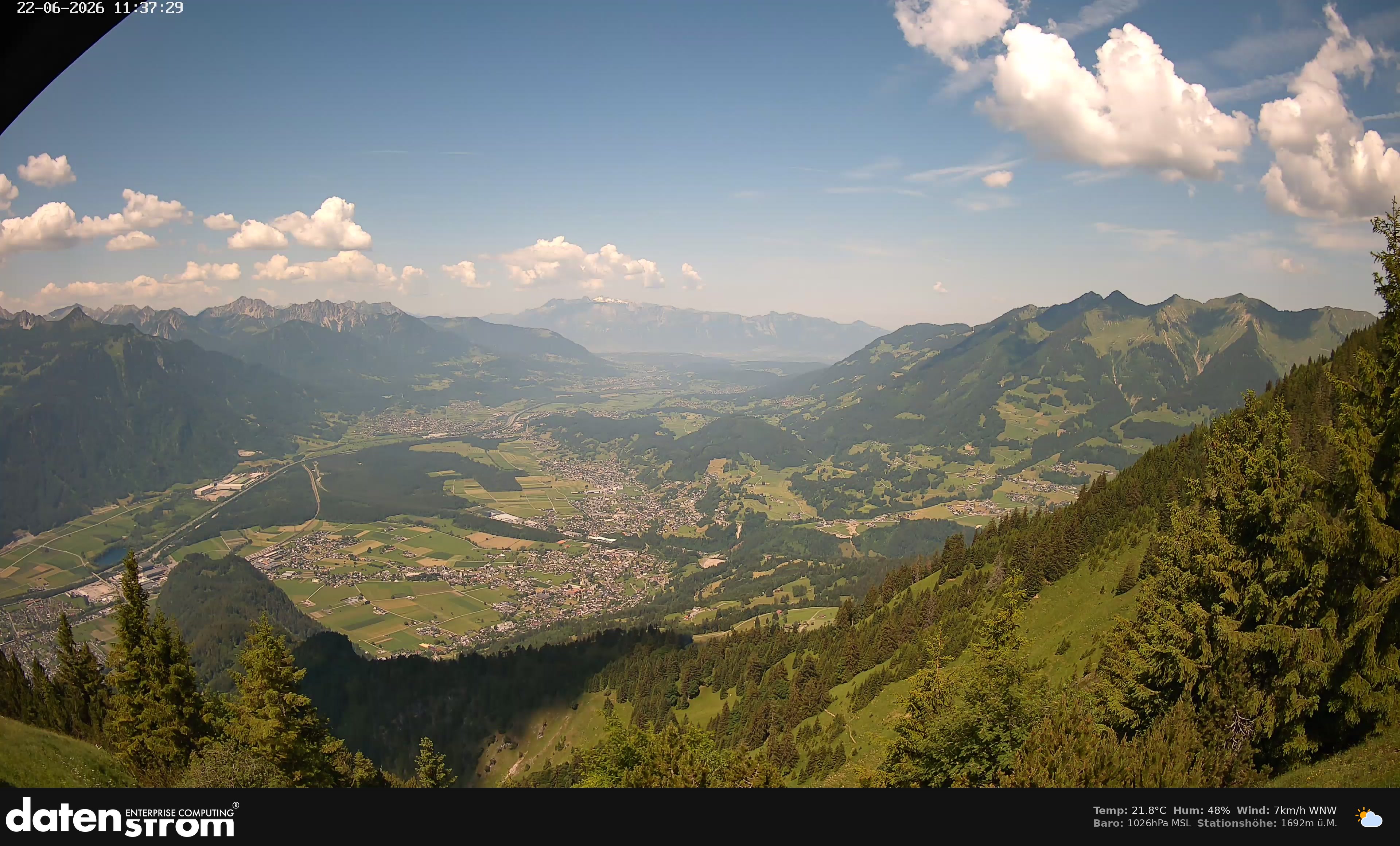 Bludenz - Walgau