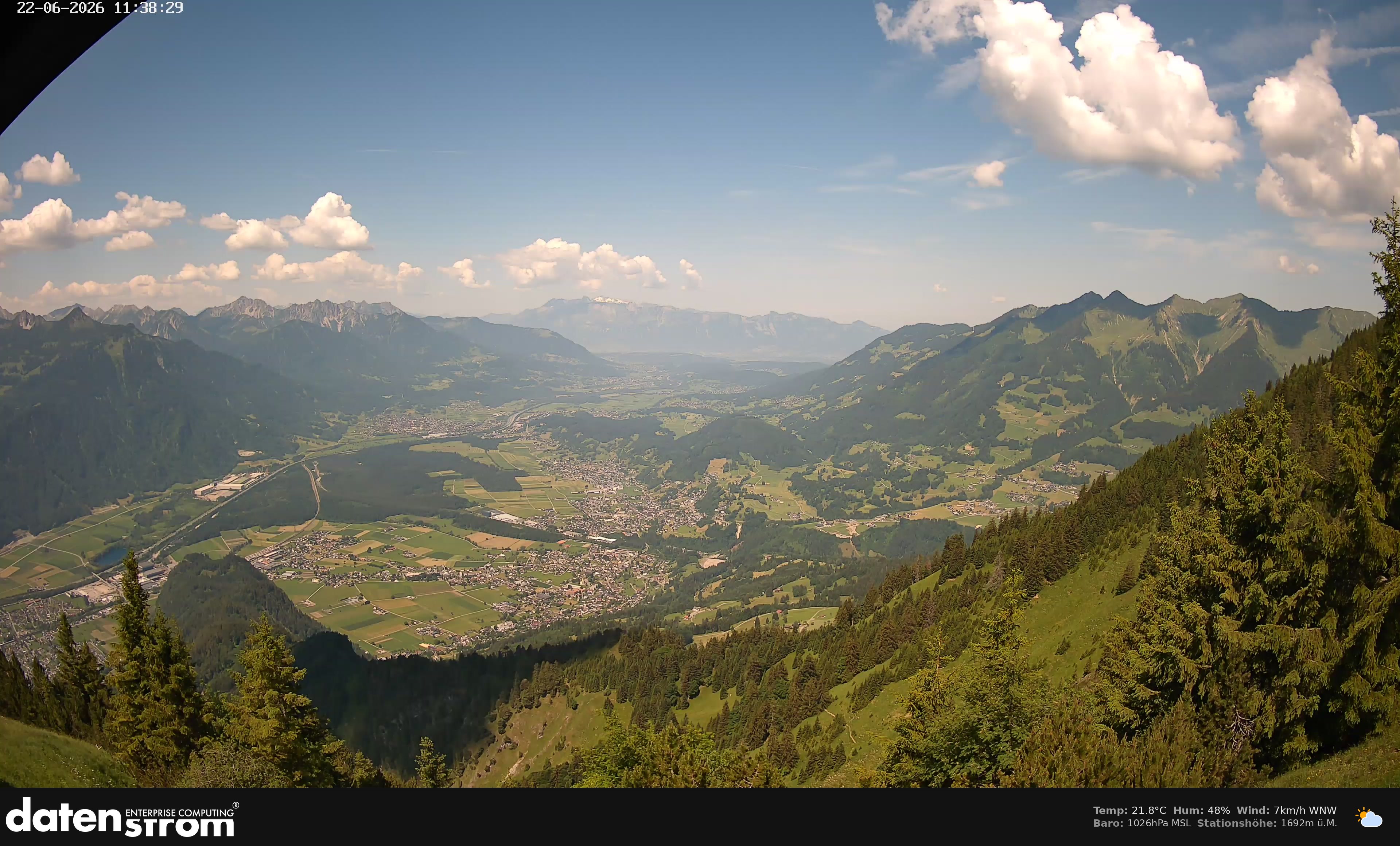Bludenz - Walgau