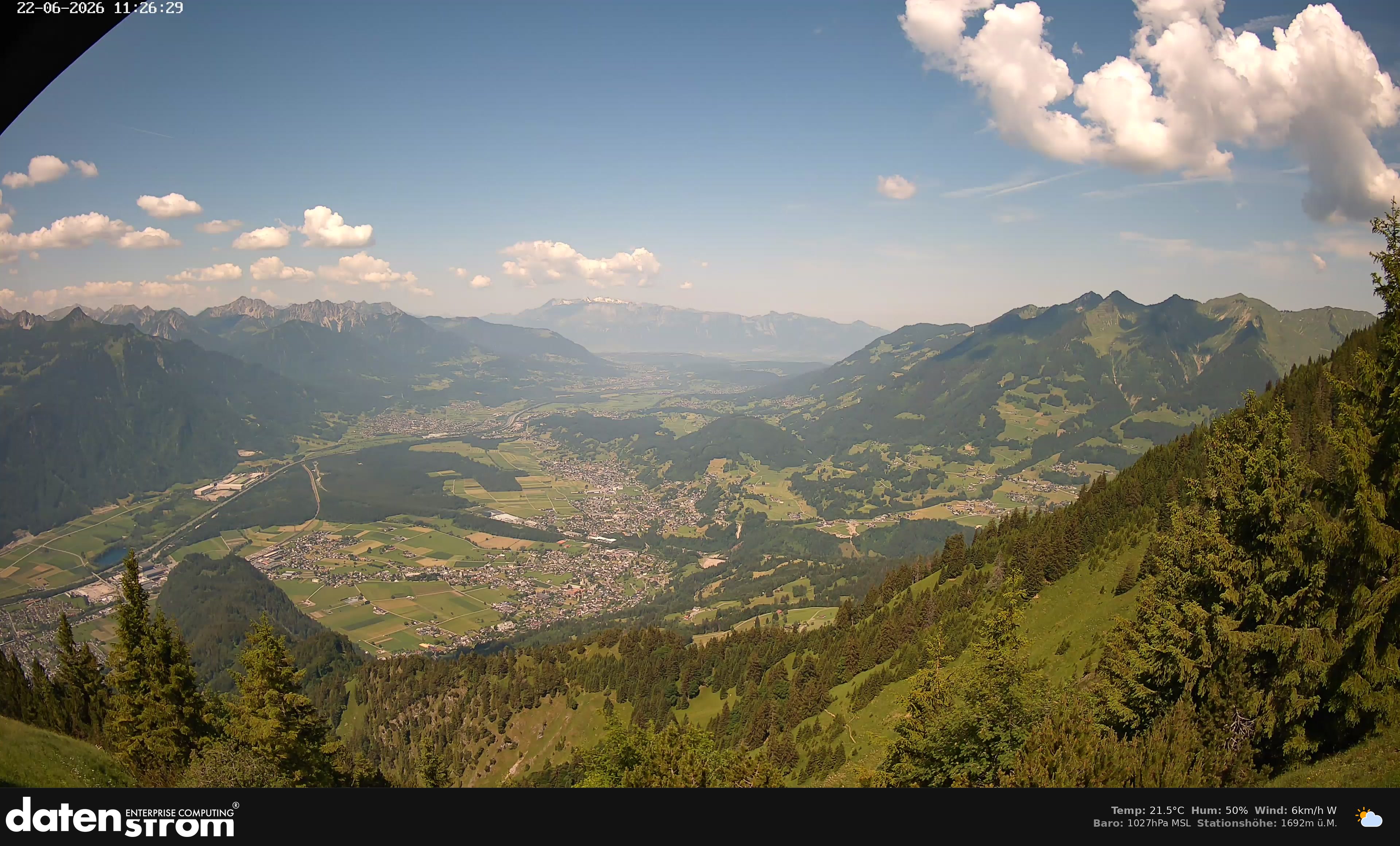 Bludenz - Walgau