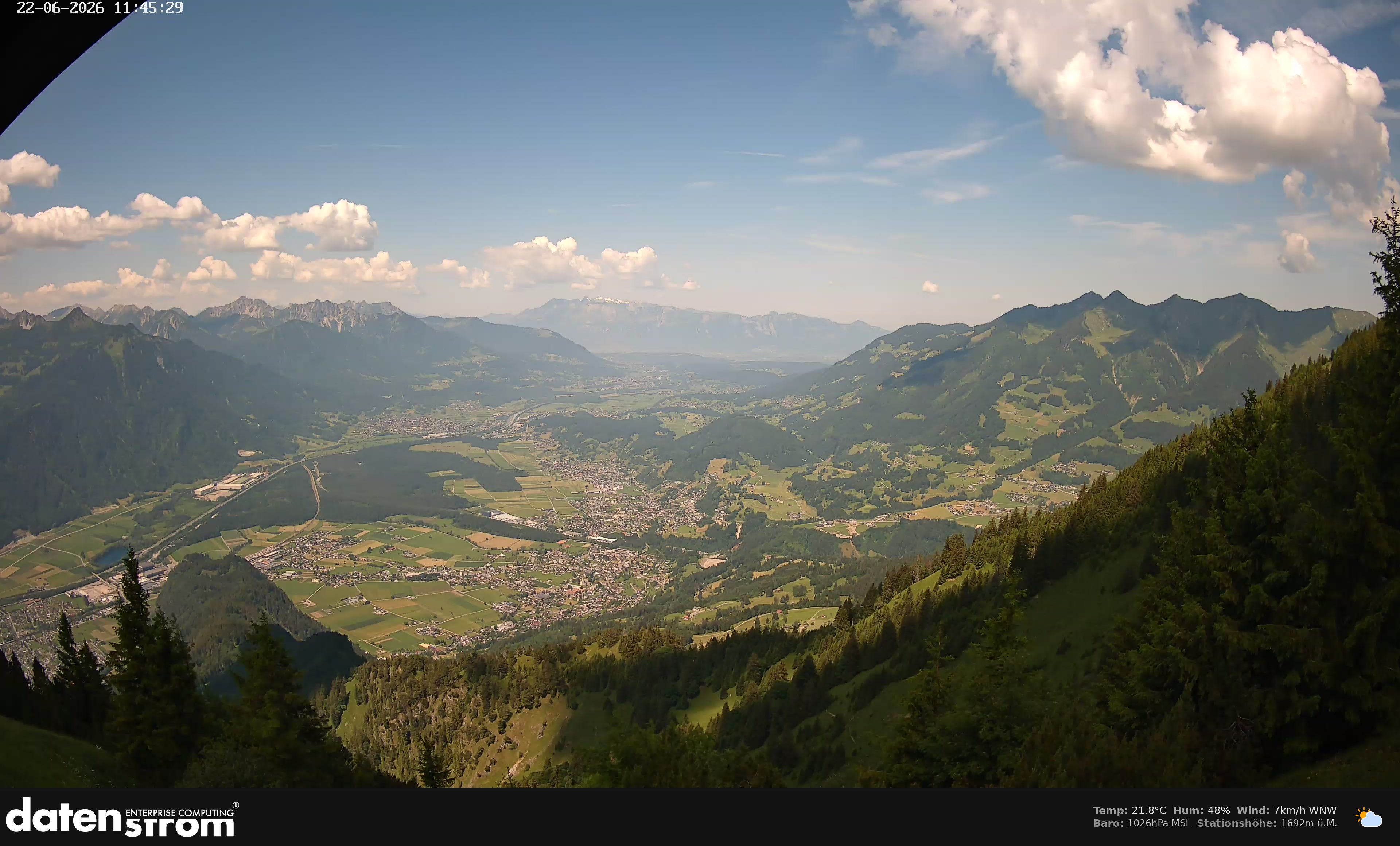 Bludenz - Walgau