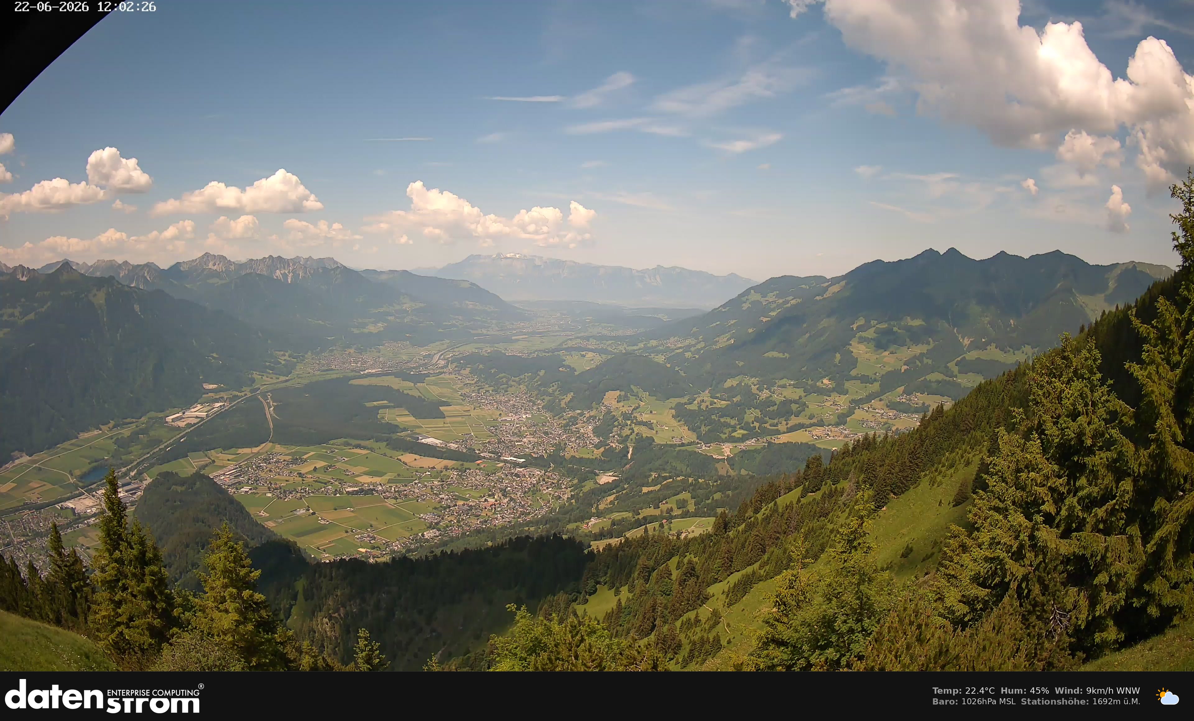 Bludenz - Walgau