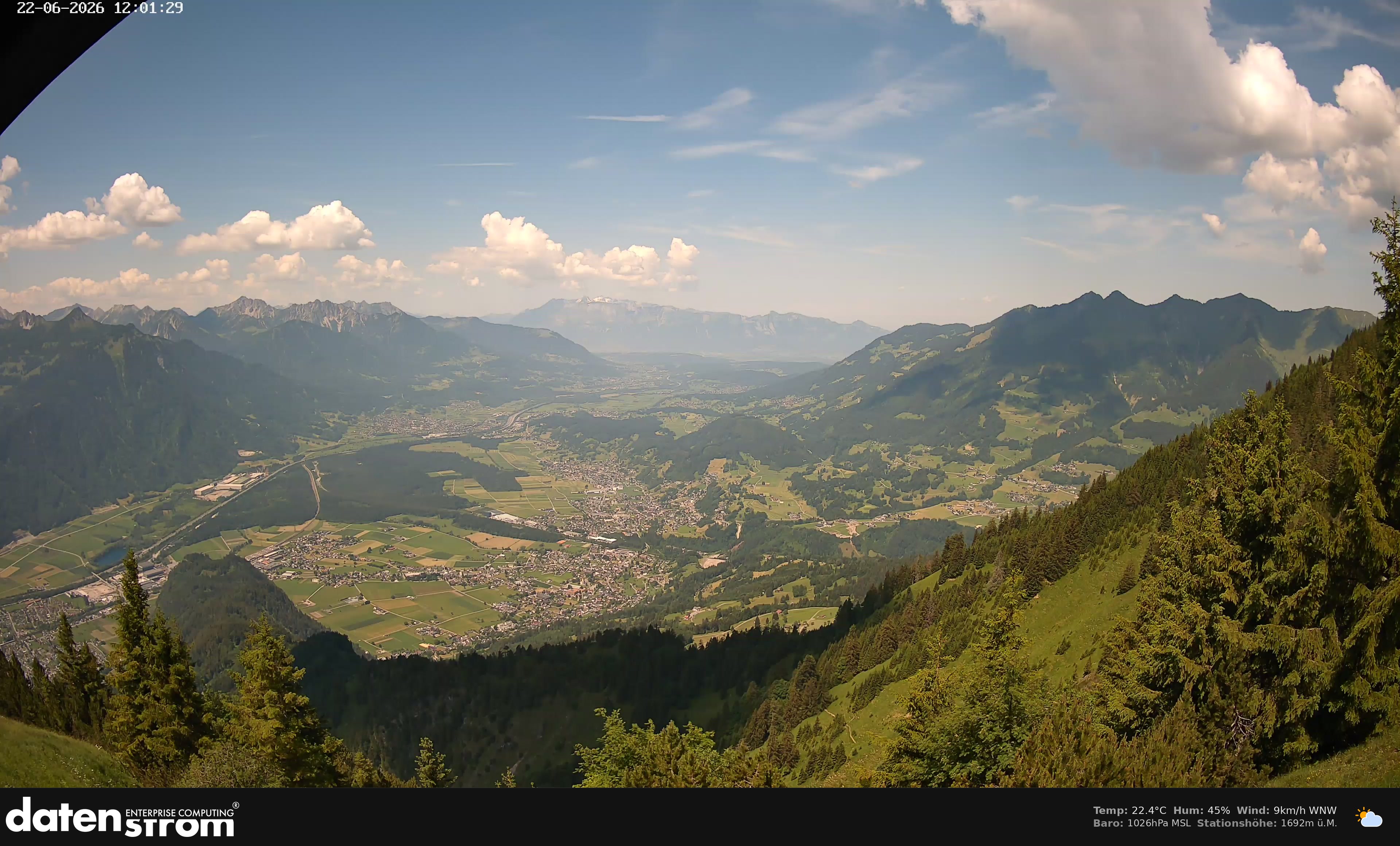 Bludenz - Walgau