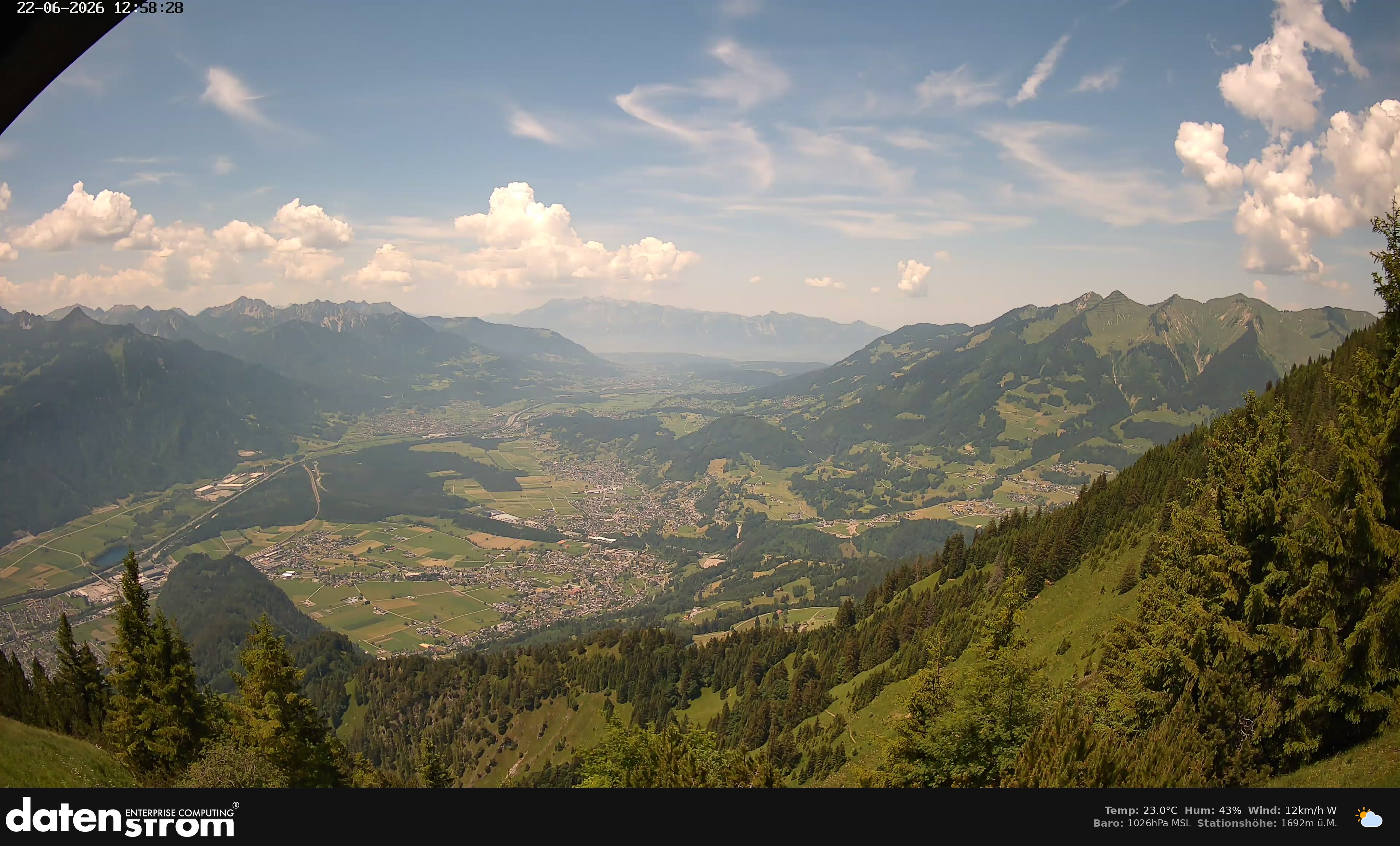Bludenz - Walgau
