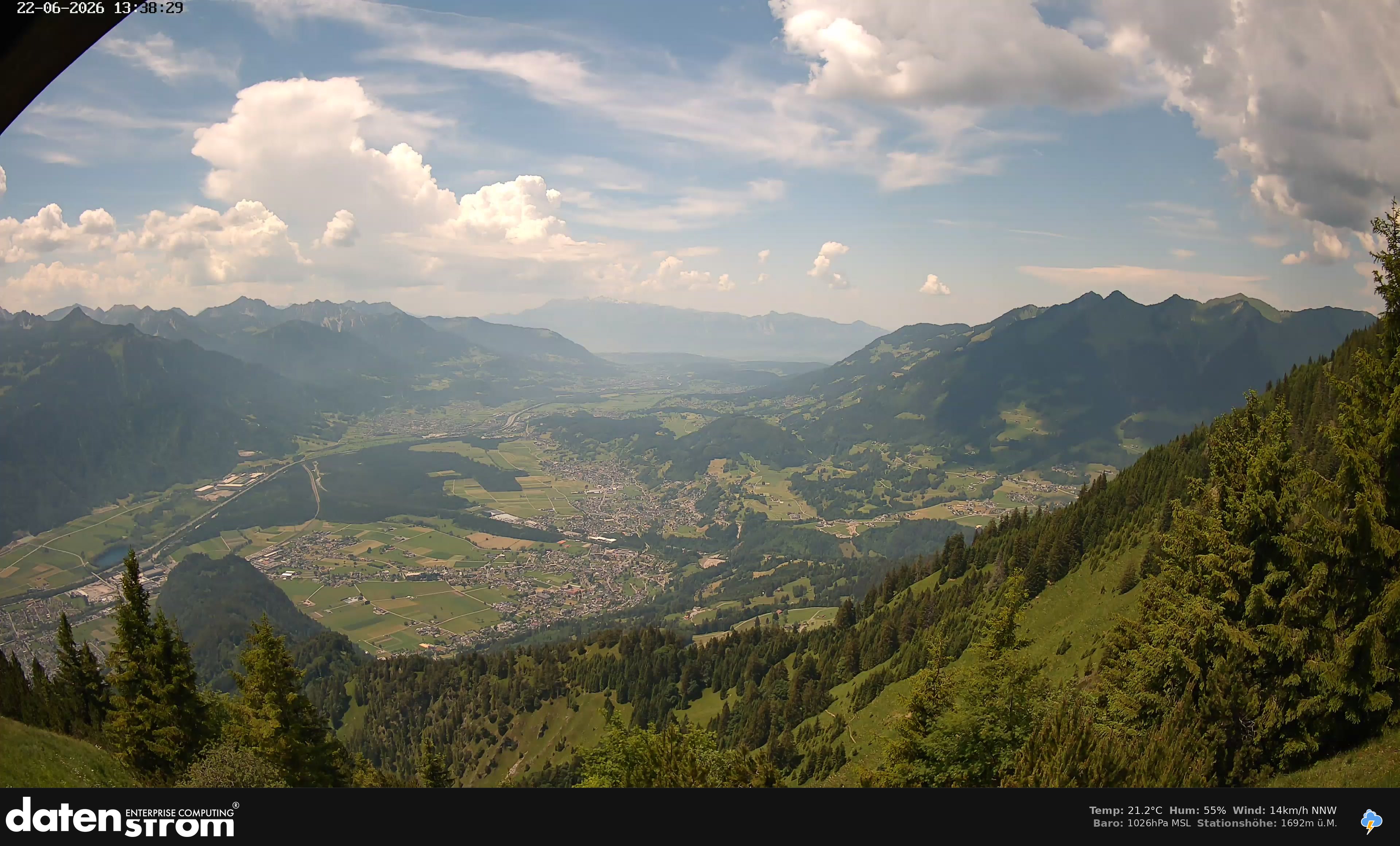 Bludenz - Walgau