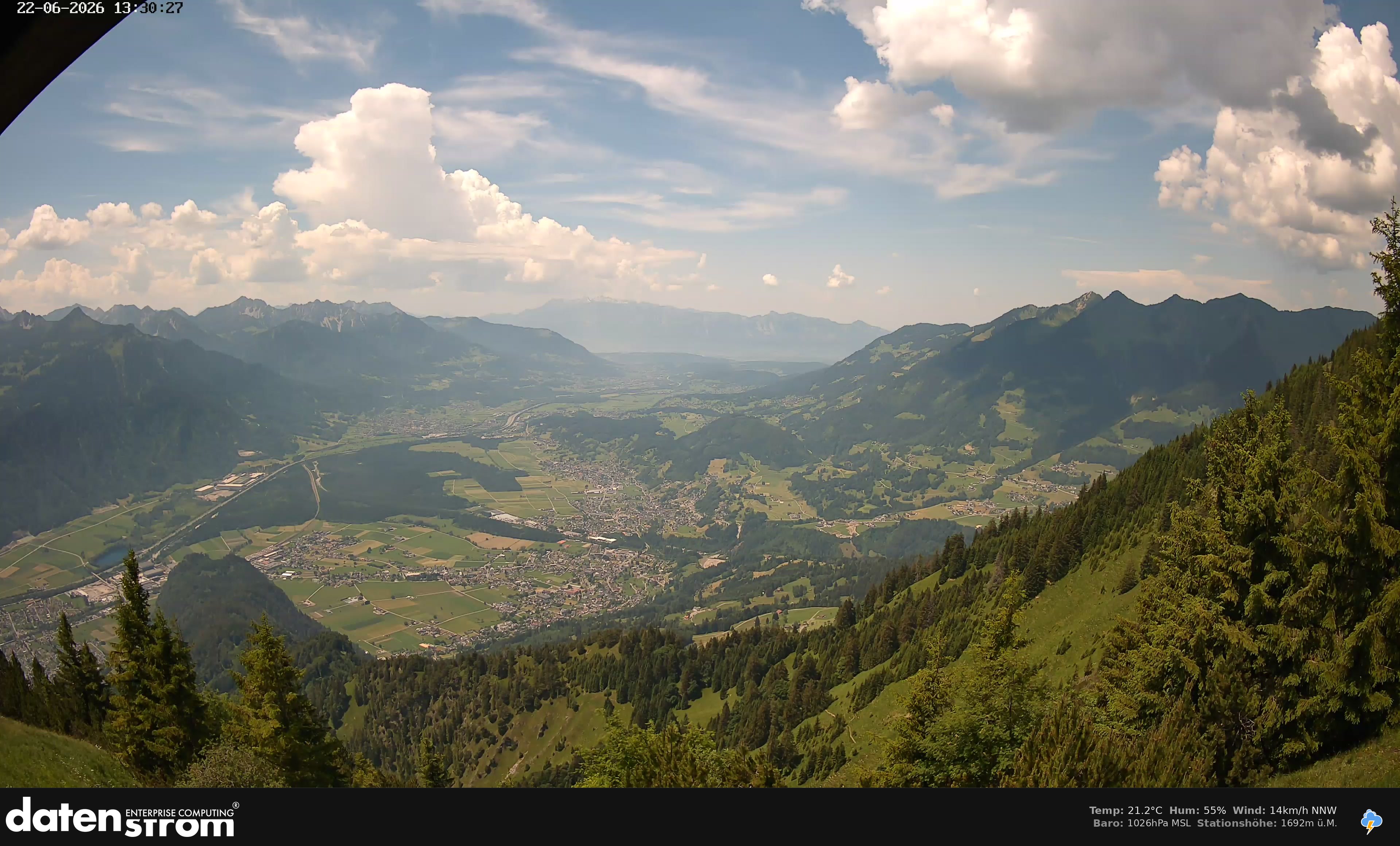 Bludenz - Walgau
