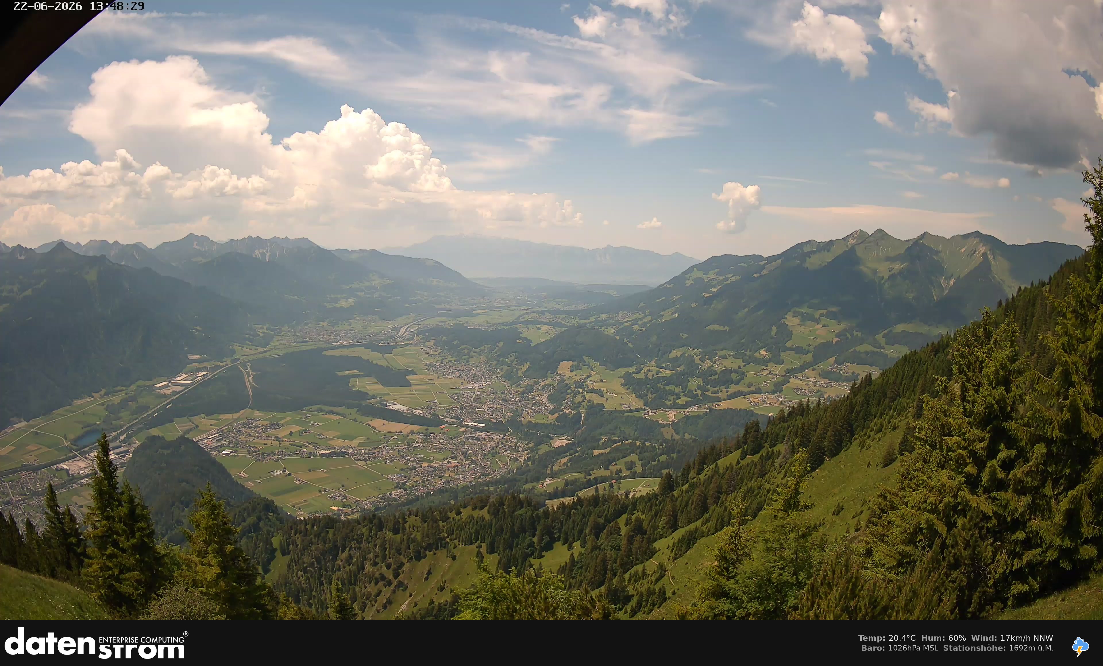 Bludenz - Walgau