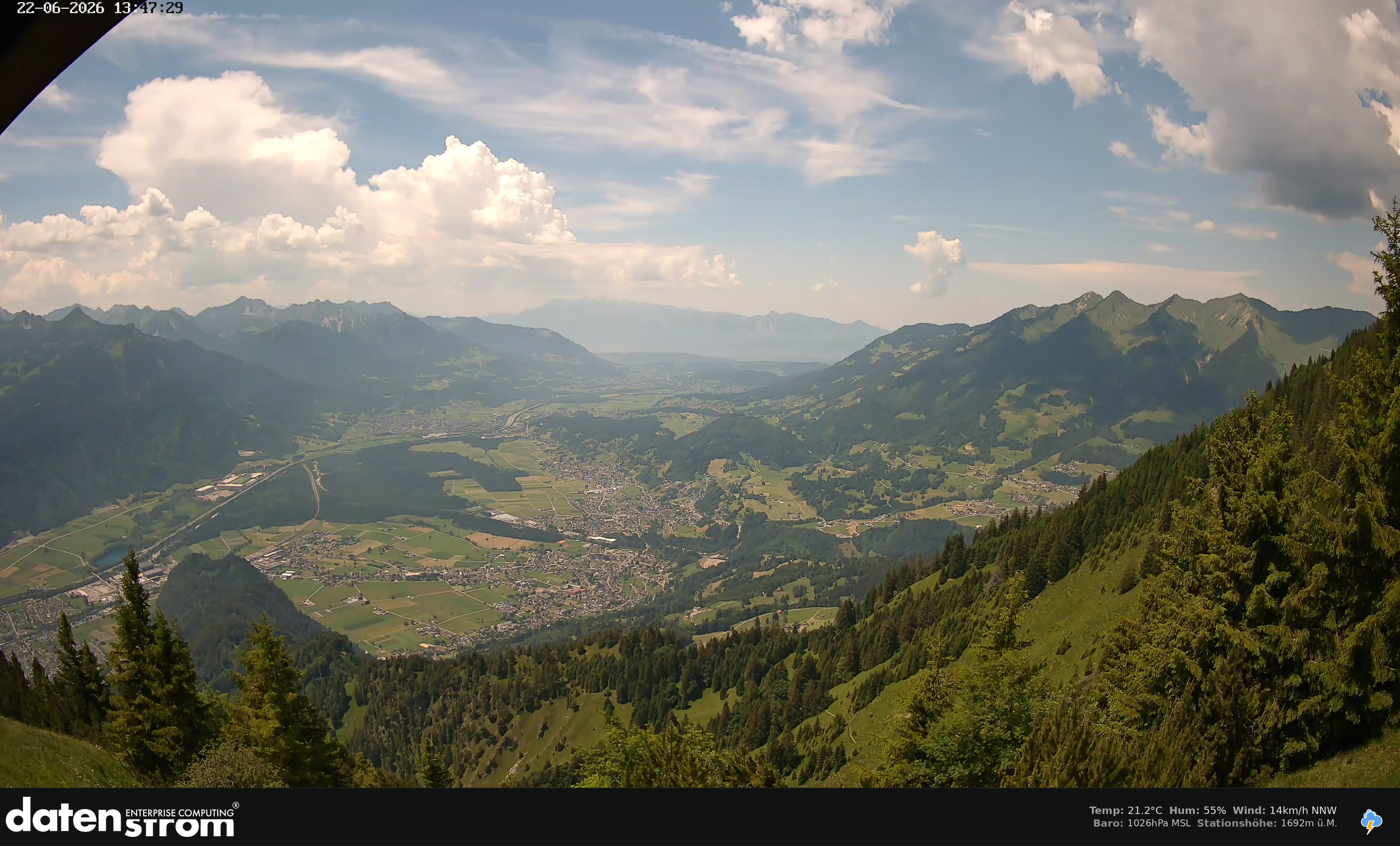Bludenz - Walgau