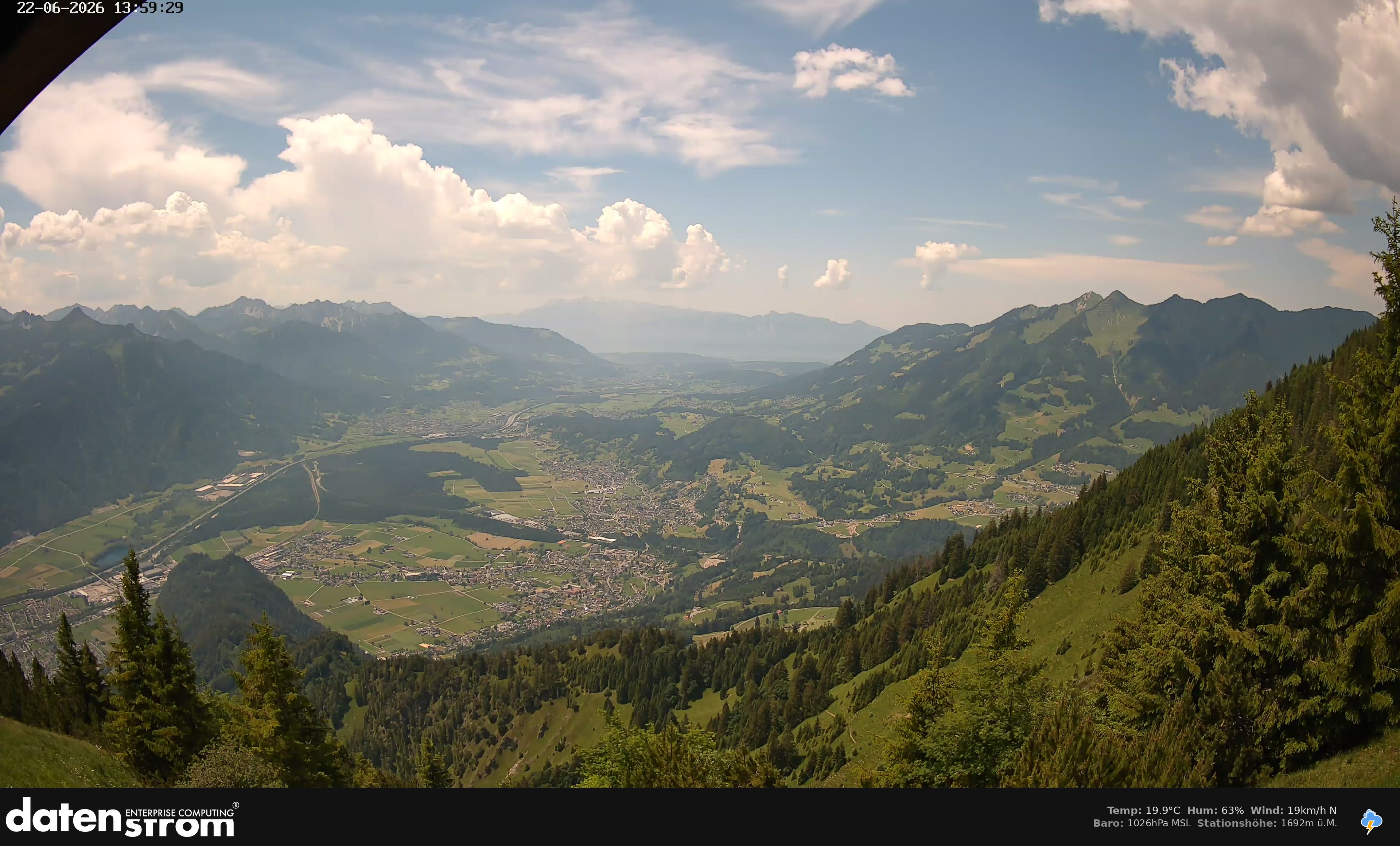 Bludenz - Walgau