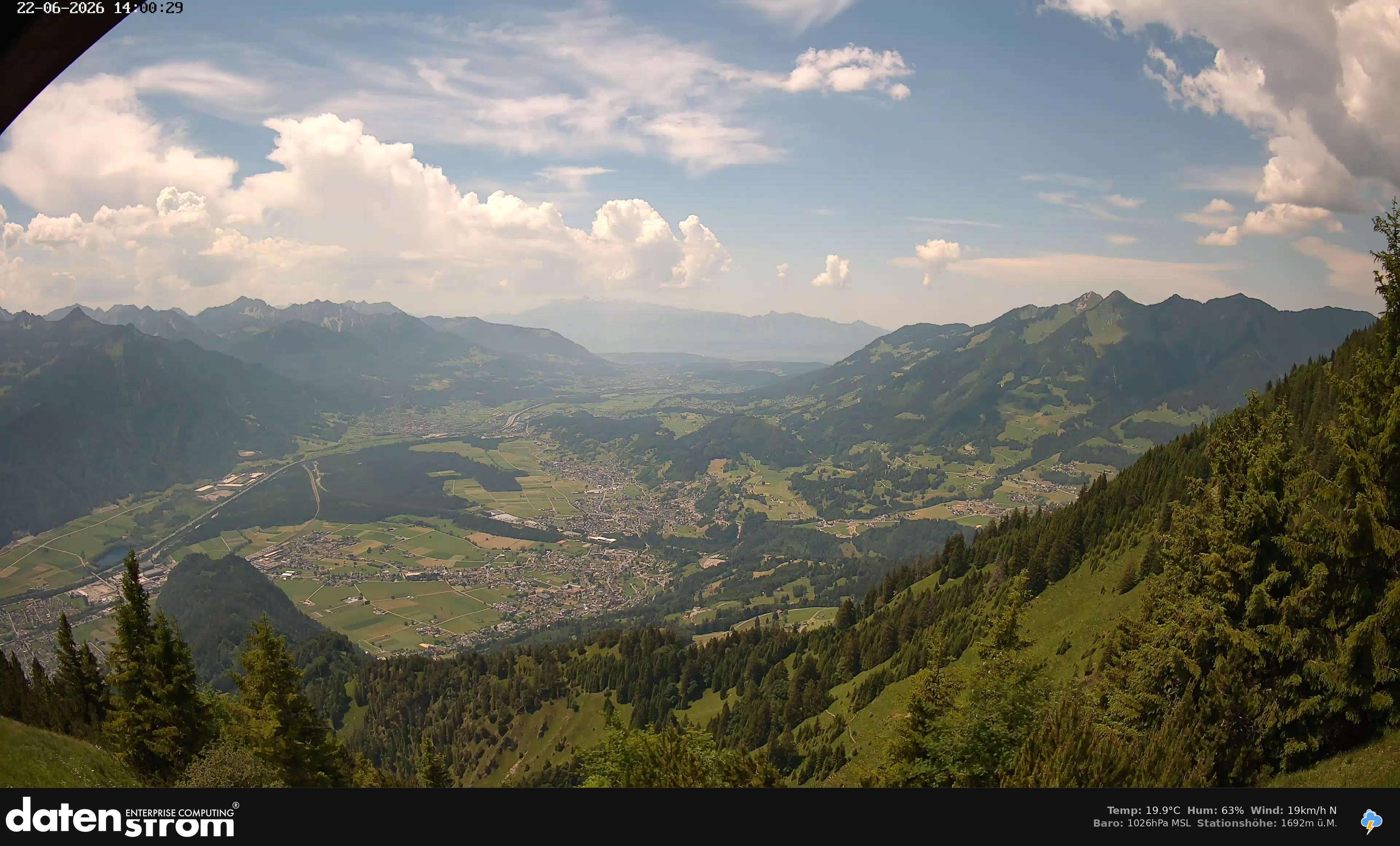 Bludenz - Walgau