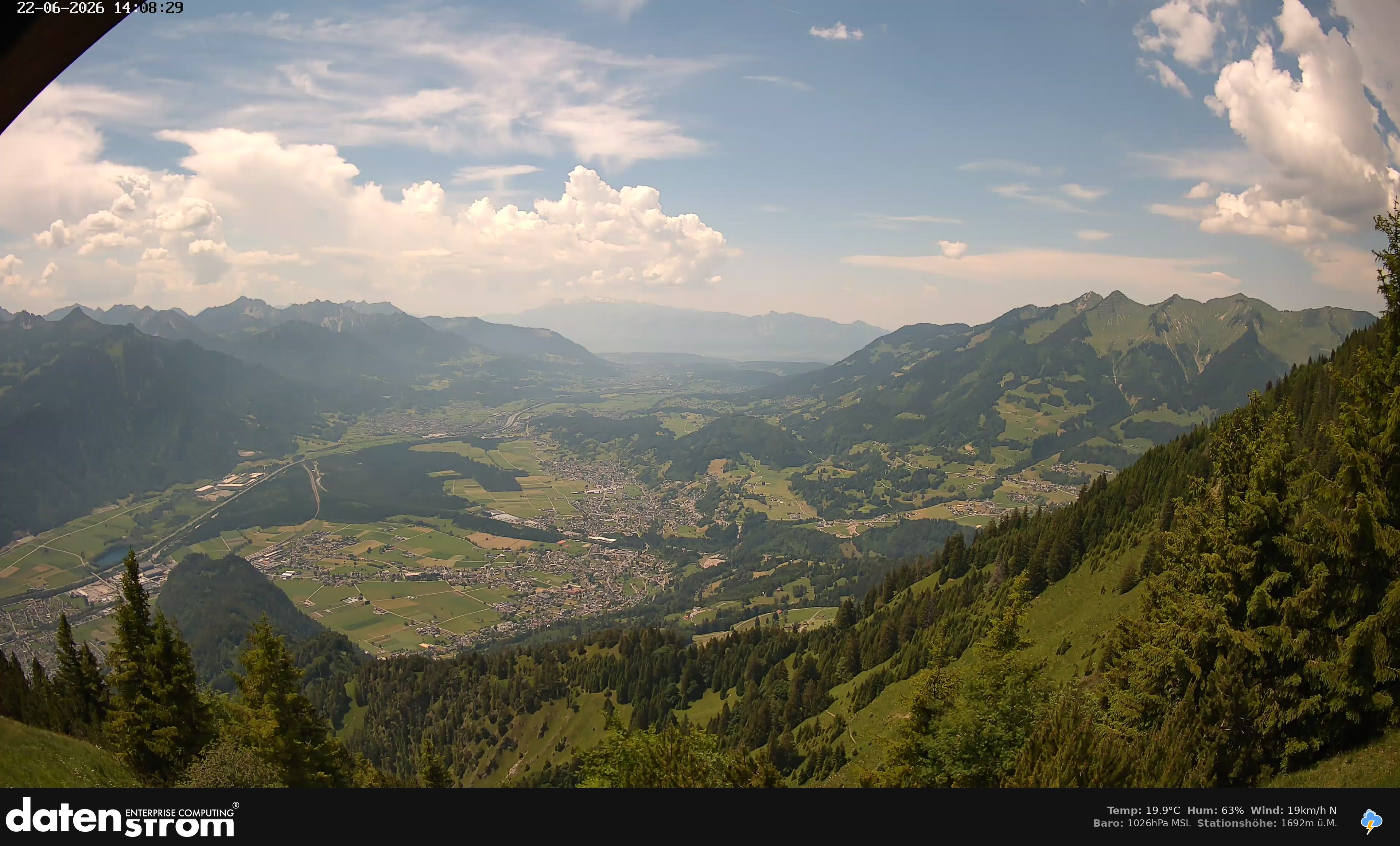 Bludenz - Walgau