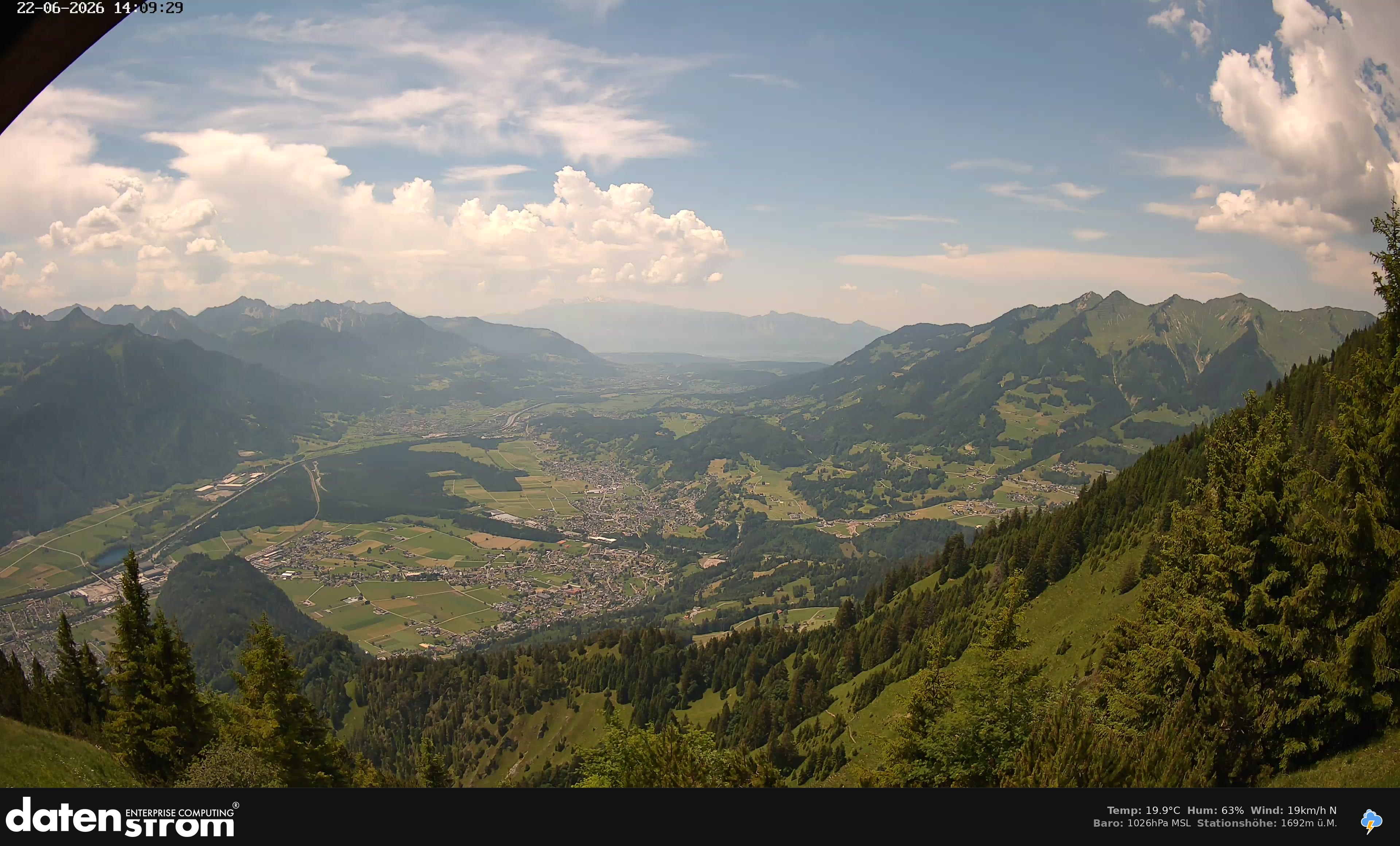 Bludenz - Walgau