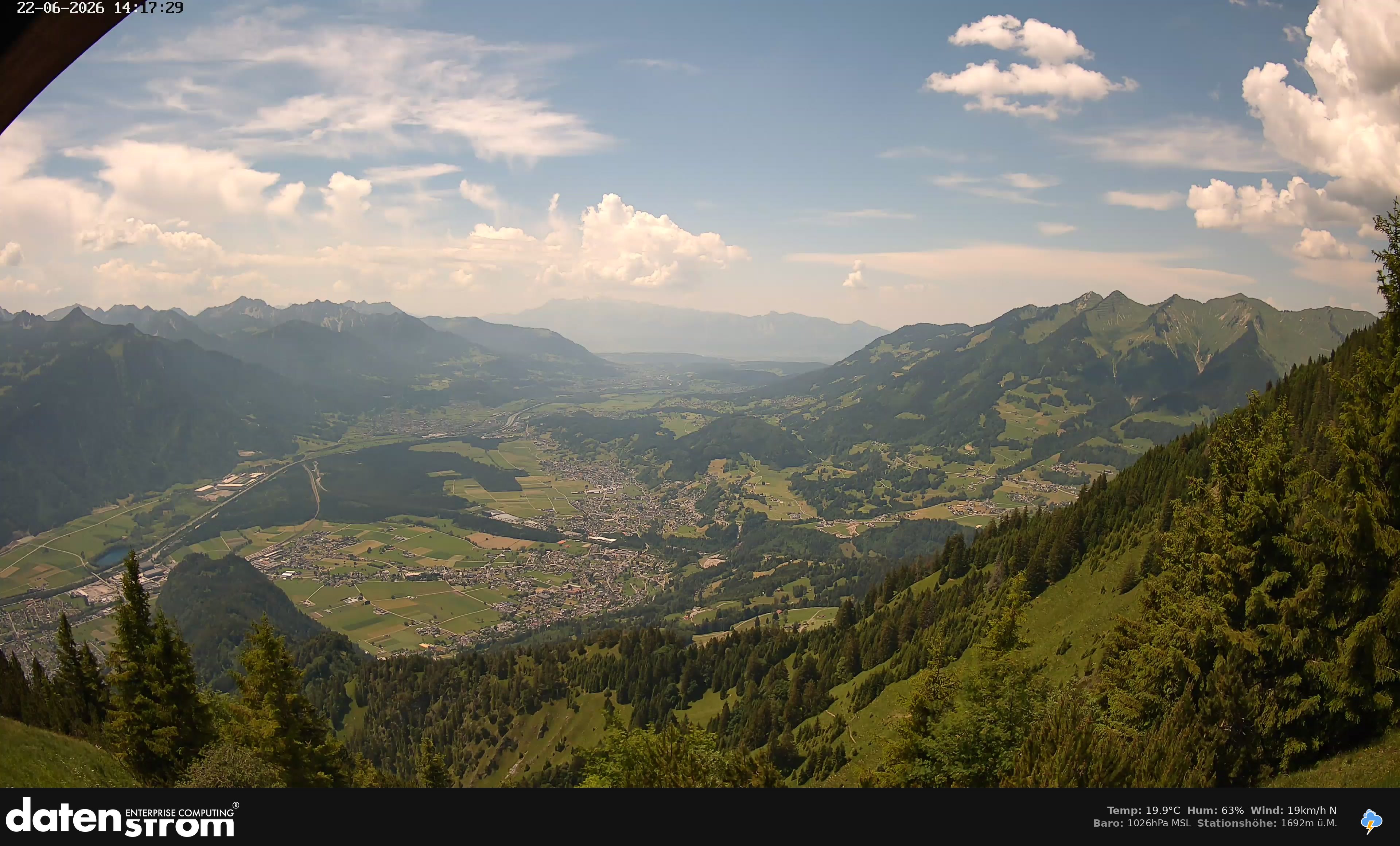 Bludenz - Walgau
