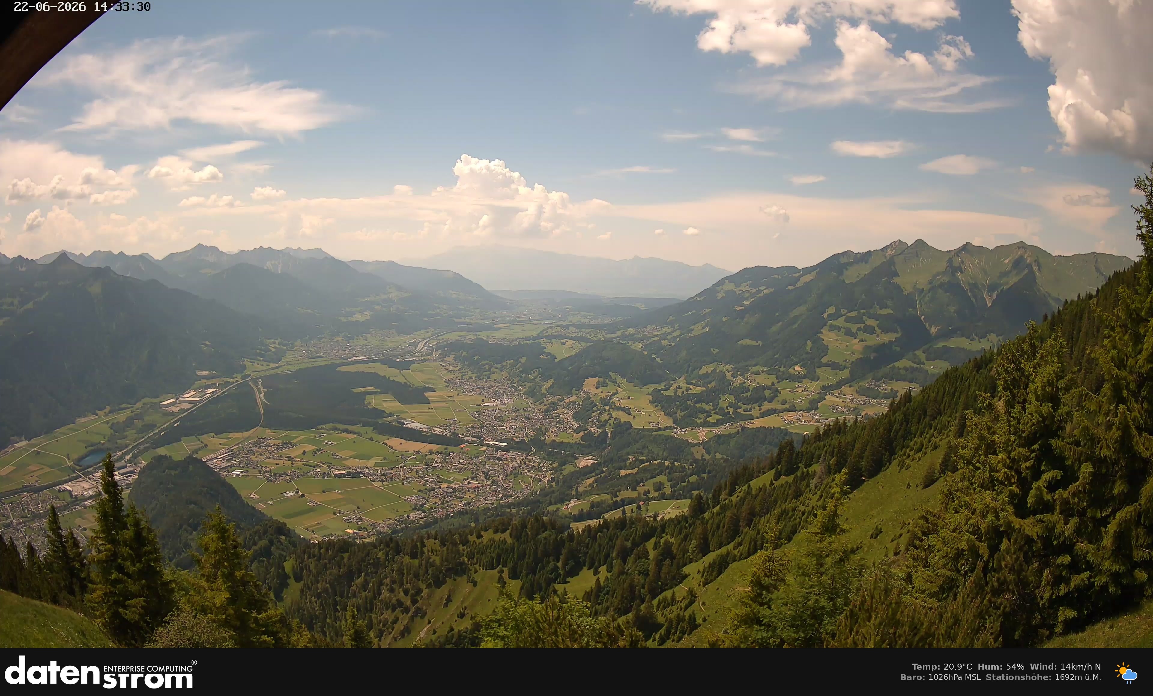 Bludenz - Walgau