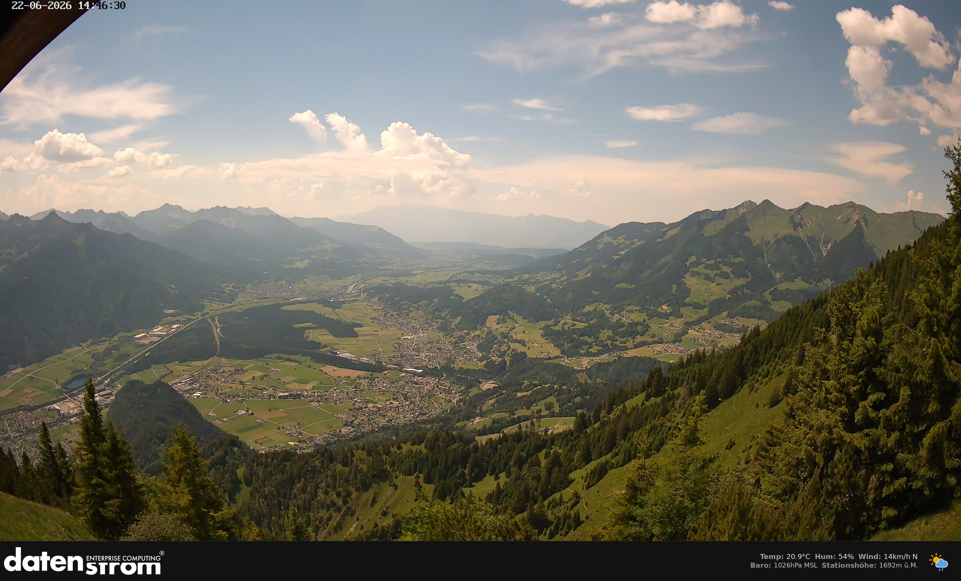Bludenz - Walgau