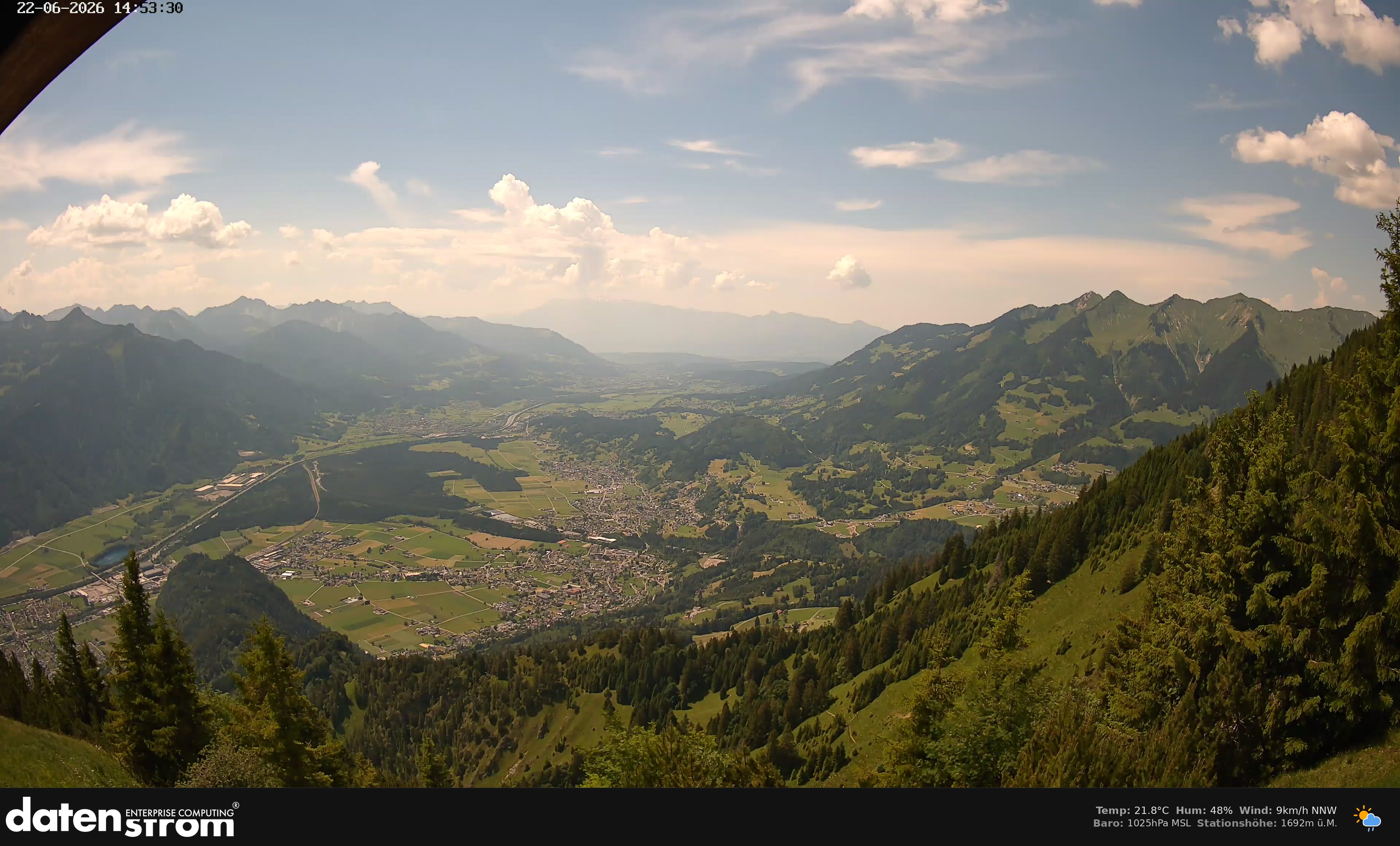 Bludenz - Walgau