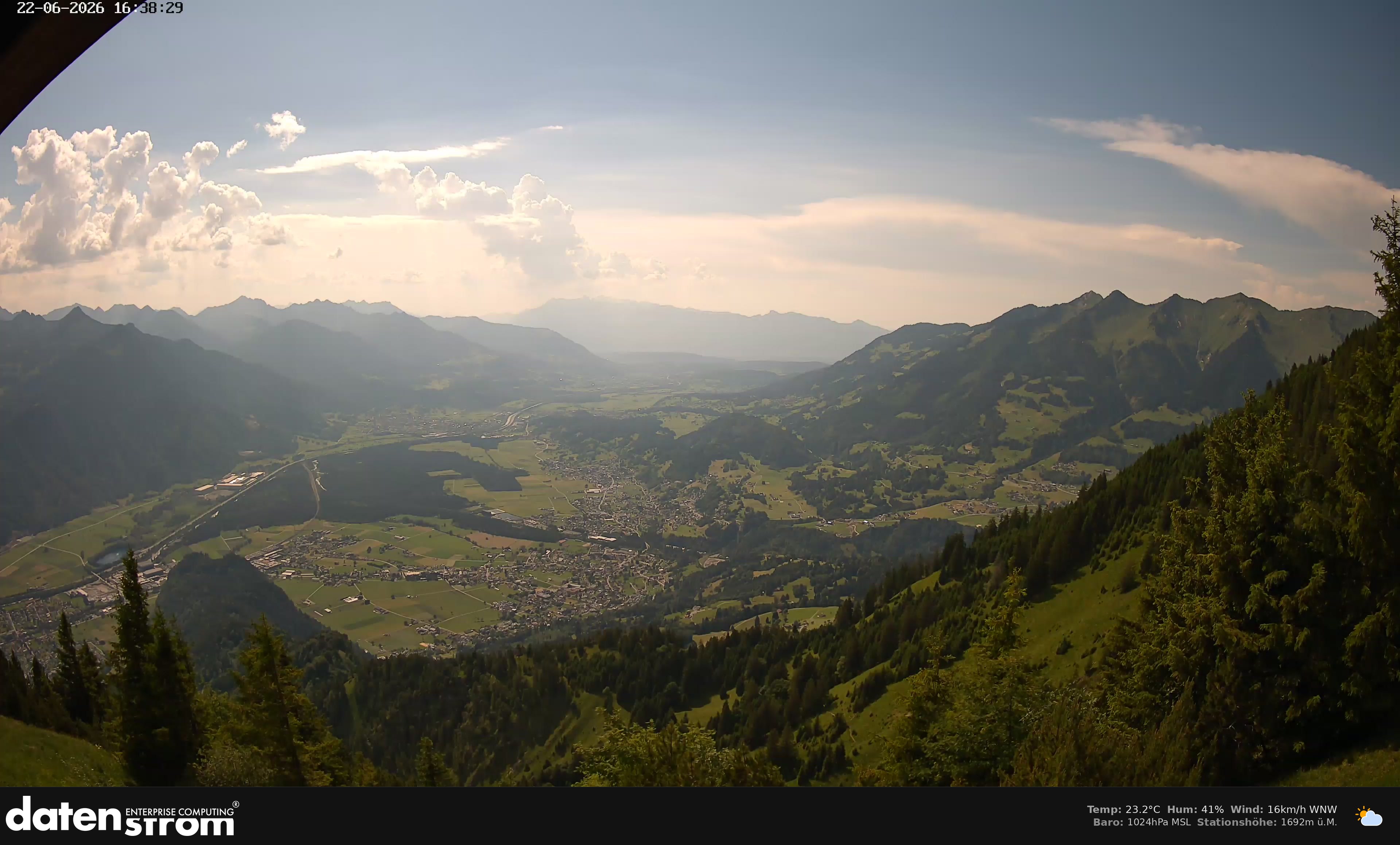 Bludenz - Walgau