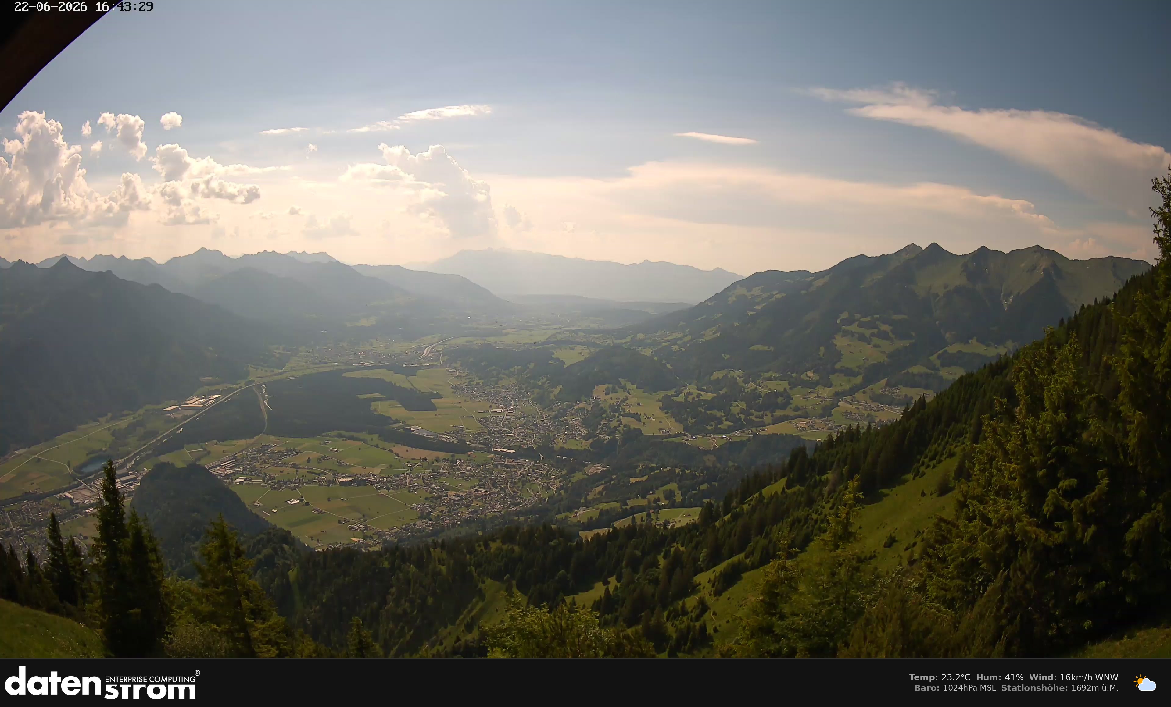 Bludenz - Walgau
