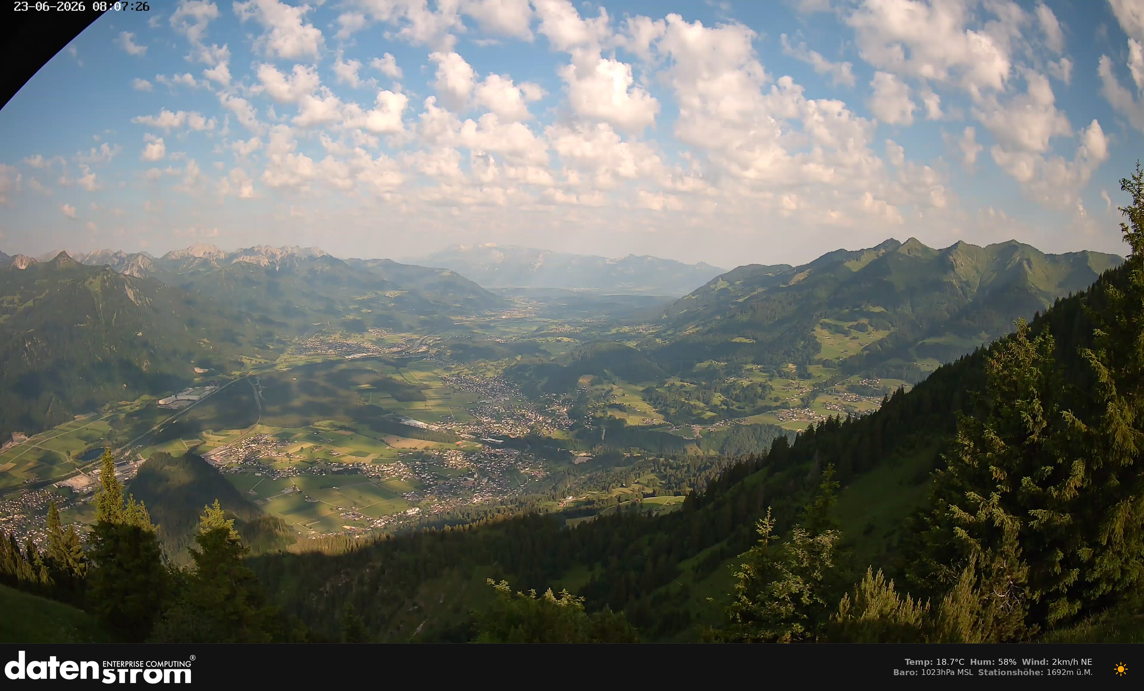 Bludenz - Walgau