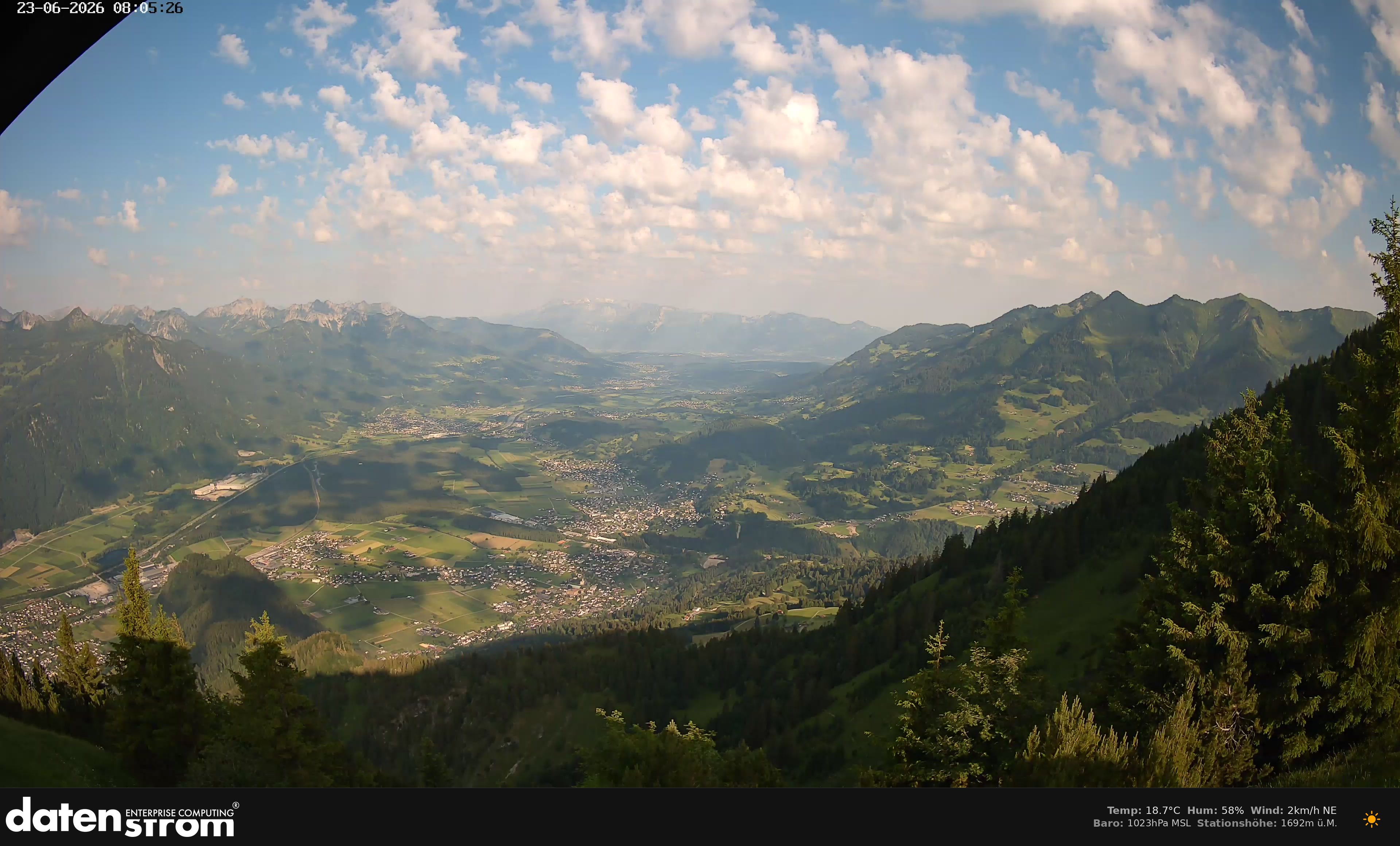 Bludenz - Walgau
