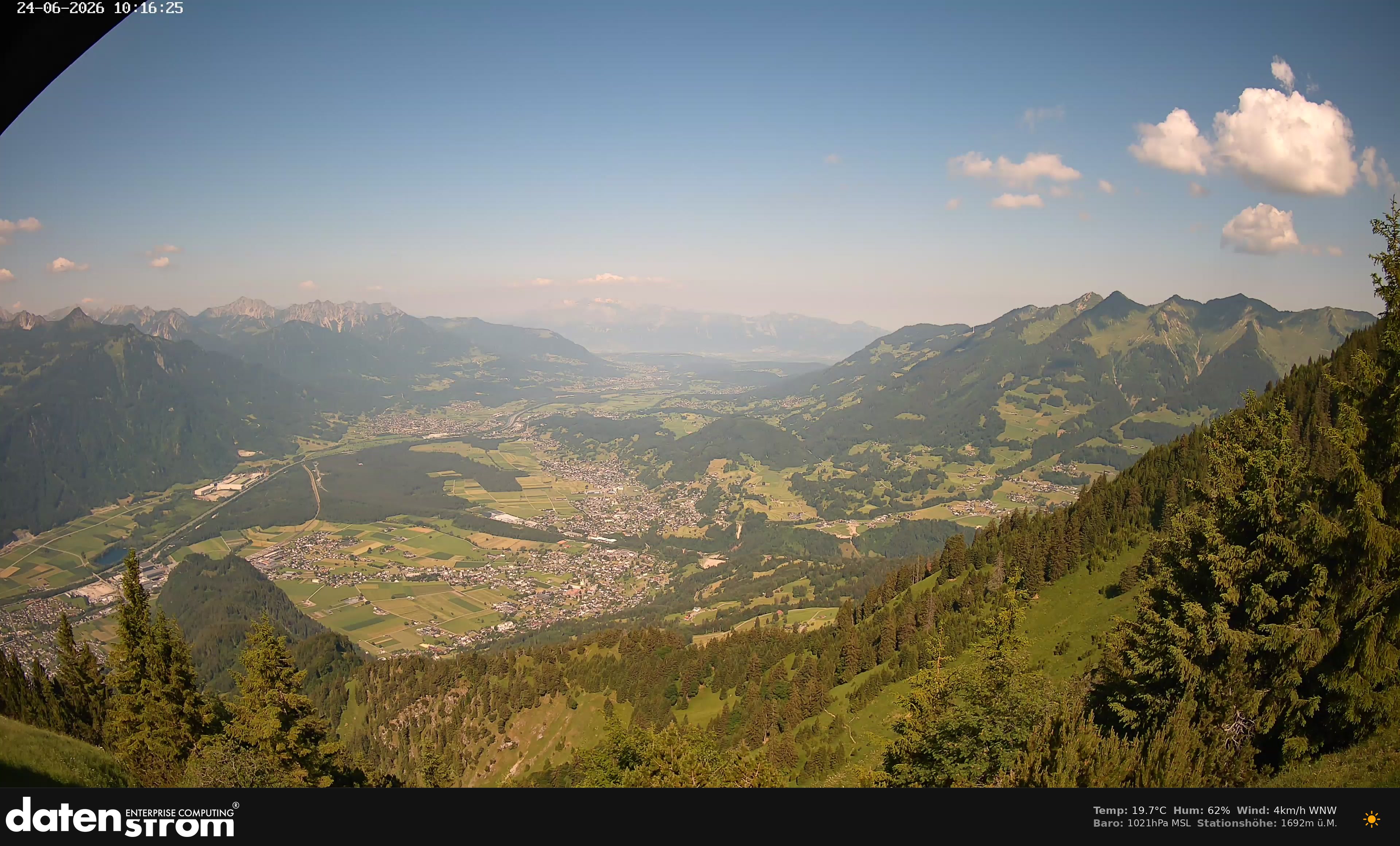 Bludenz - Walgau